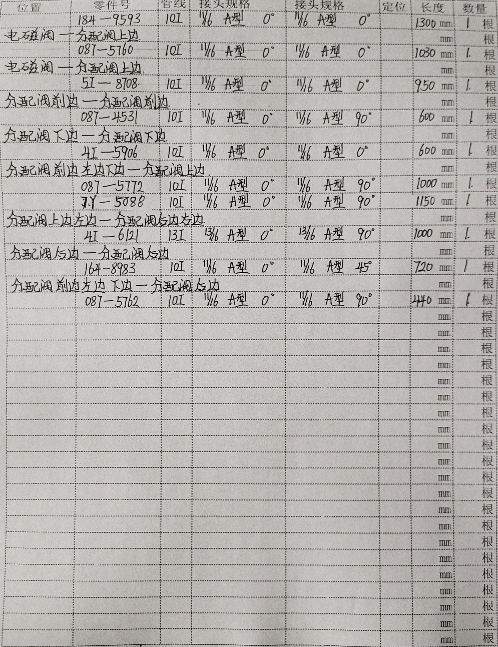 Caterpillar CAT®324D L hydraulic hose part numbers and recorded lengths — technician notebook page 5 of 5