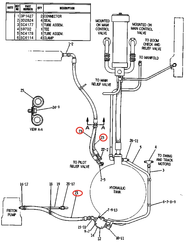 Caterpillar CAT®215 installation diagram showing hydraulic hose 5C-4176 at Pipe No. 21
