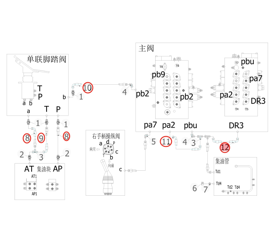 Sunward SWE235E-3H installation diagram showing hydraulic hose 730502000380 at Pipe No. 8