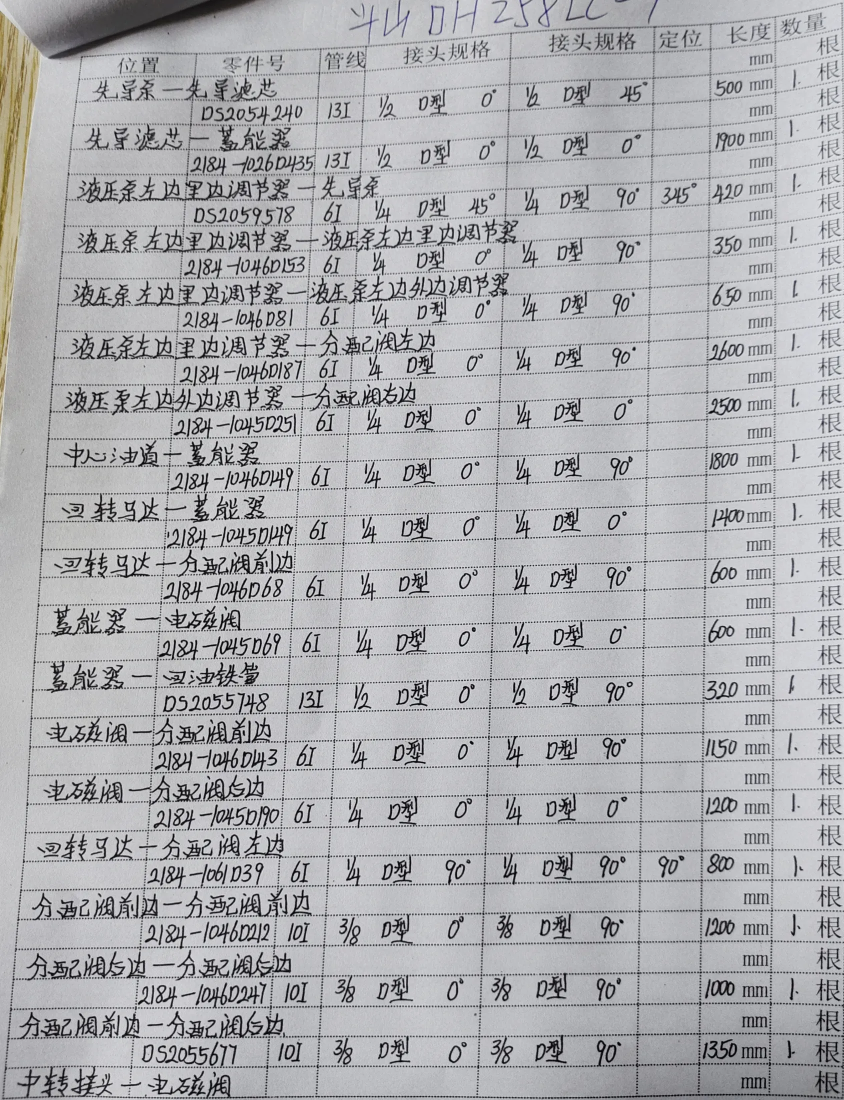 Doosan DH258LC-7 hydraulic hose part numbers and recorded lengths — technician notebook page 3 of 5