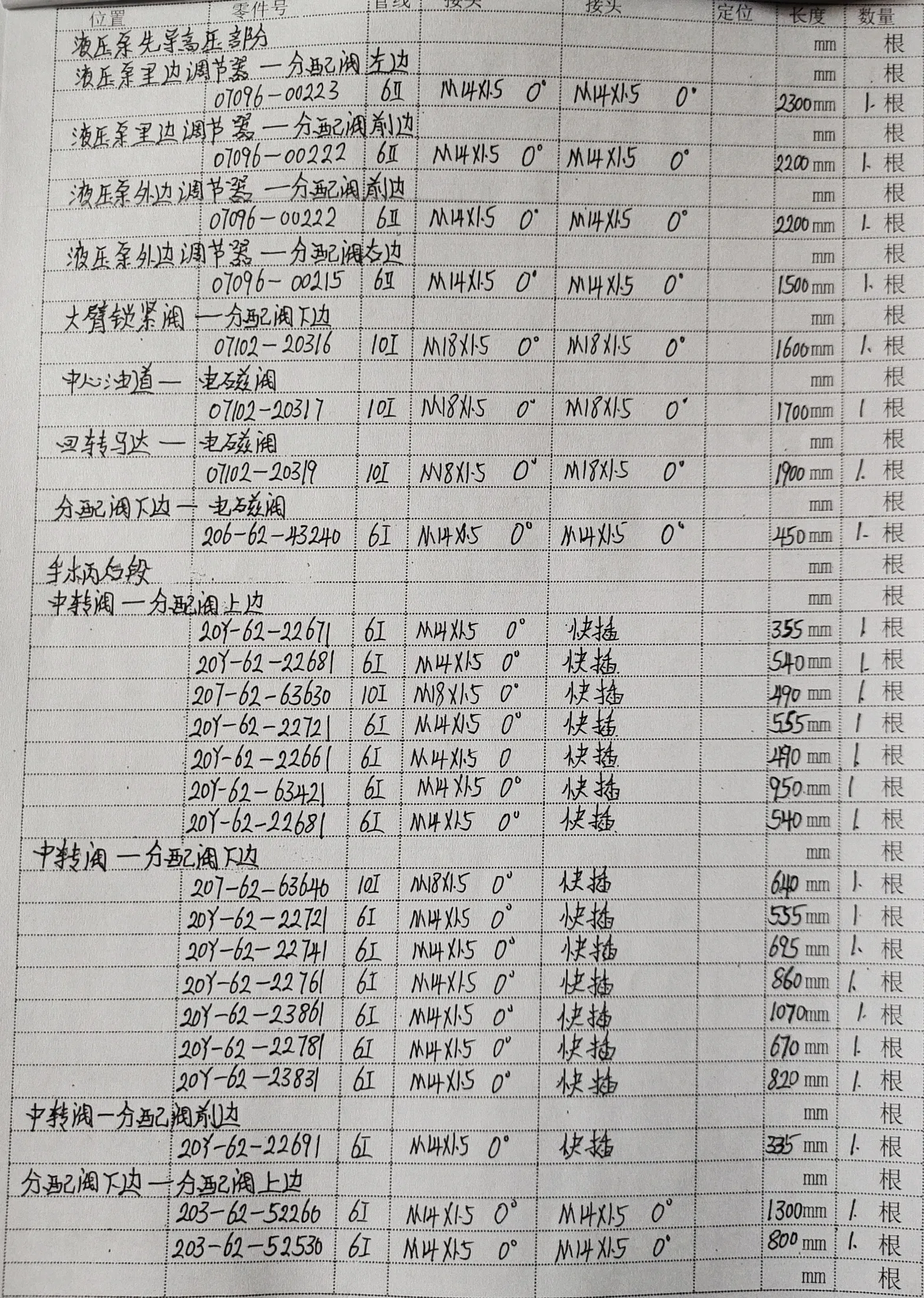 Komatsu PC400-6 hydraulic hose part numbers and recorded lengths — technician notebook page 3 of 4