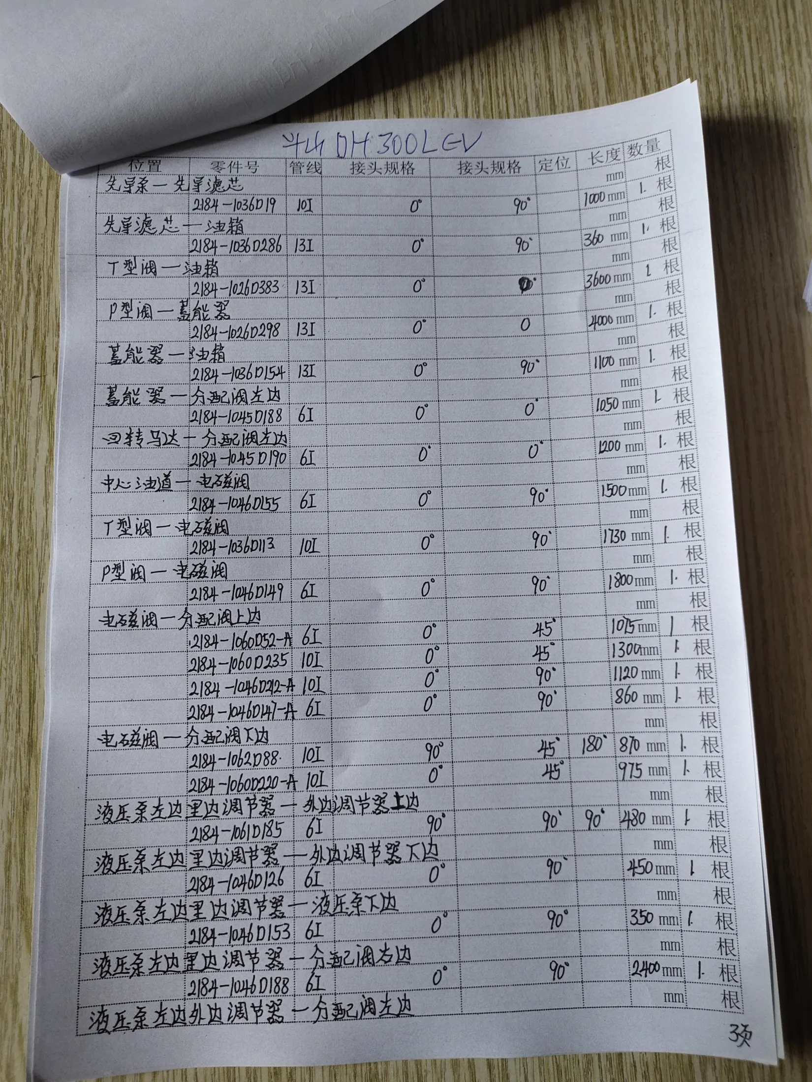 Doosan DH300LC-V hydraulic hose part numbers and recorded lengths — technician notebook page 3 of 5