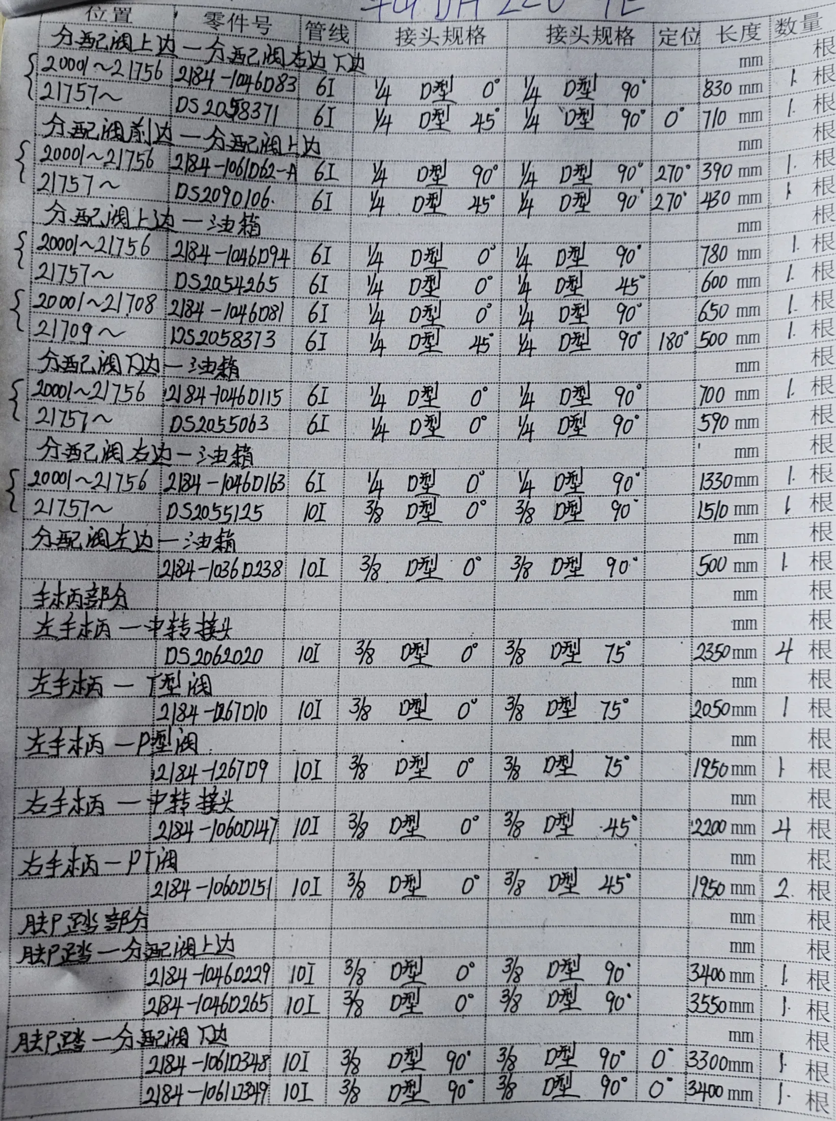 Doosan DH220-9E hydraulic hose part numbers and recorded lengths — technician notebook page 5 of 6