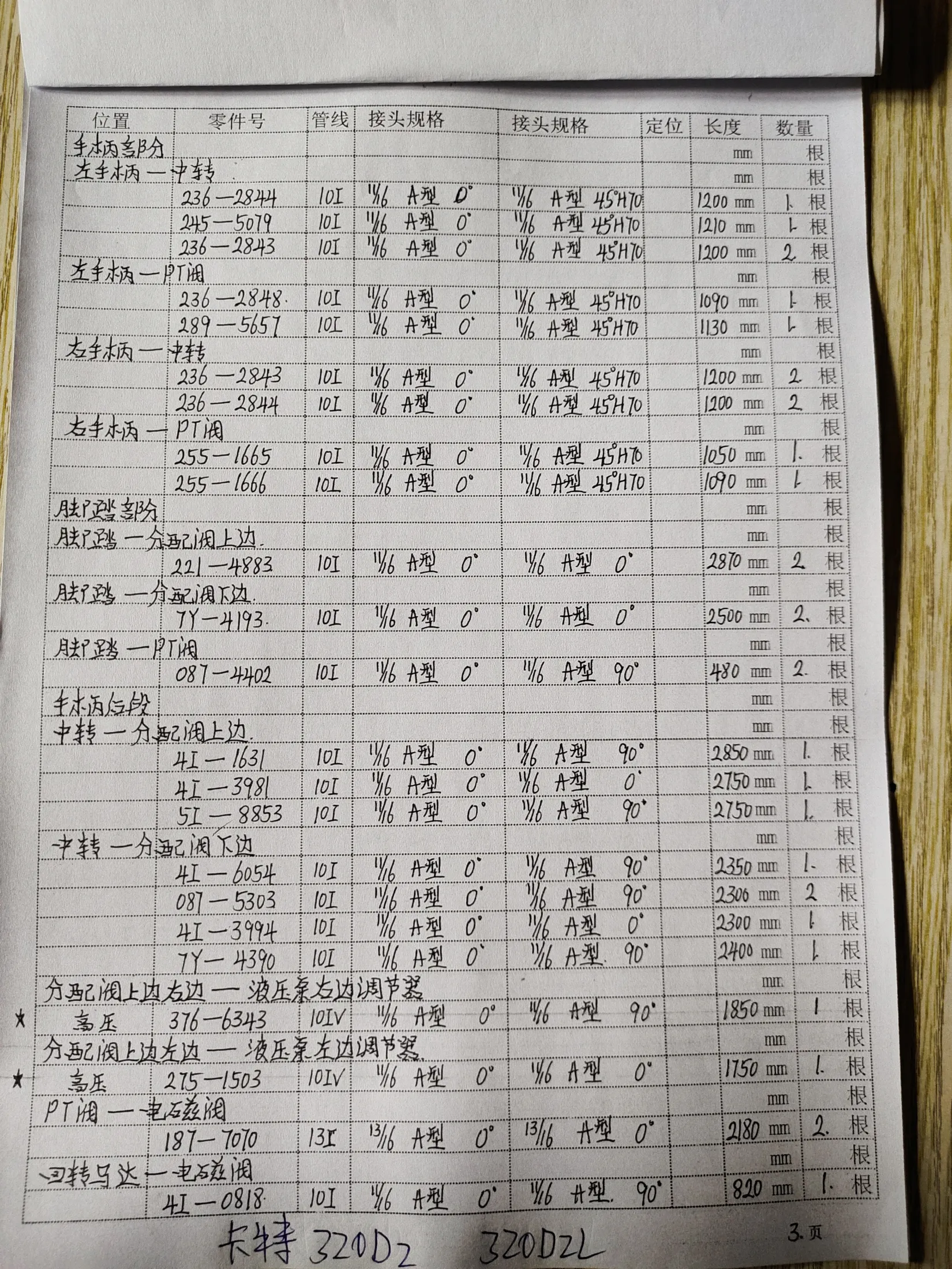 Caterpillar 320D2 hydraulic hose part numbers and recorded lengths — technician notebook page 3 of 5 — recorded hose parts 4I-0054, 4I-0818, 4I-1631