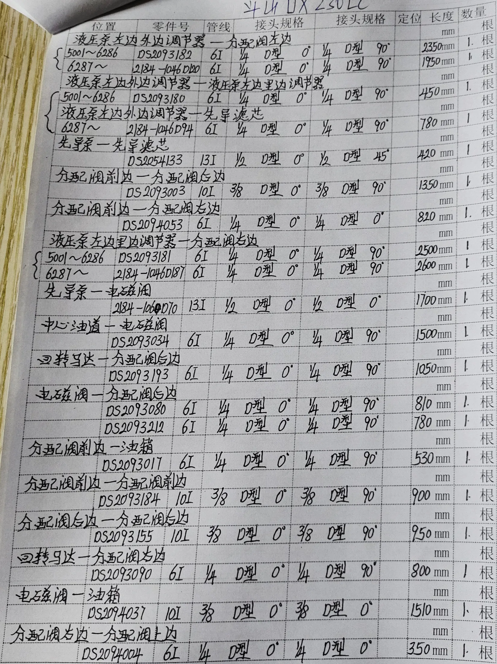 Doosan DX230LC hydraulic hose part numbers and recorded lengths — technician notebook page 3 of 5