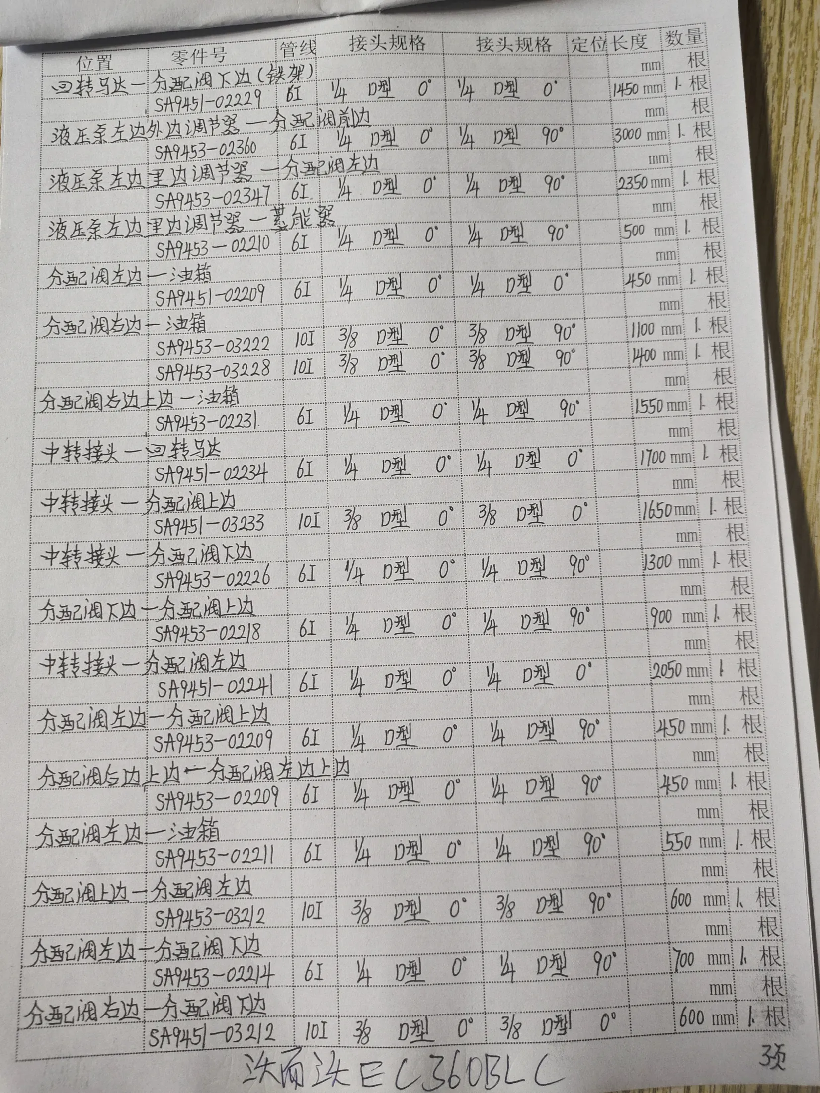 Volvo 360BLC hydraulic hose part numbers and recorded lengths — technician notebook page 3 of 5 — recorded hose parts SA945-0321, SA9451-02209, SA9453-022