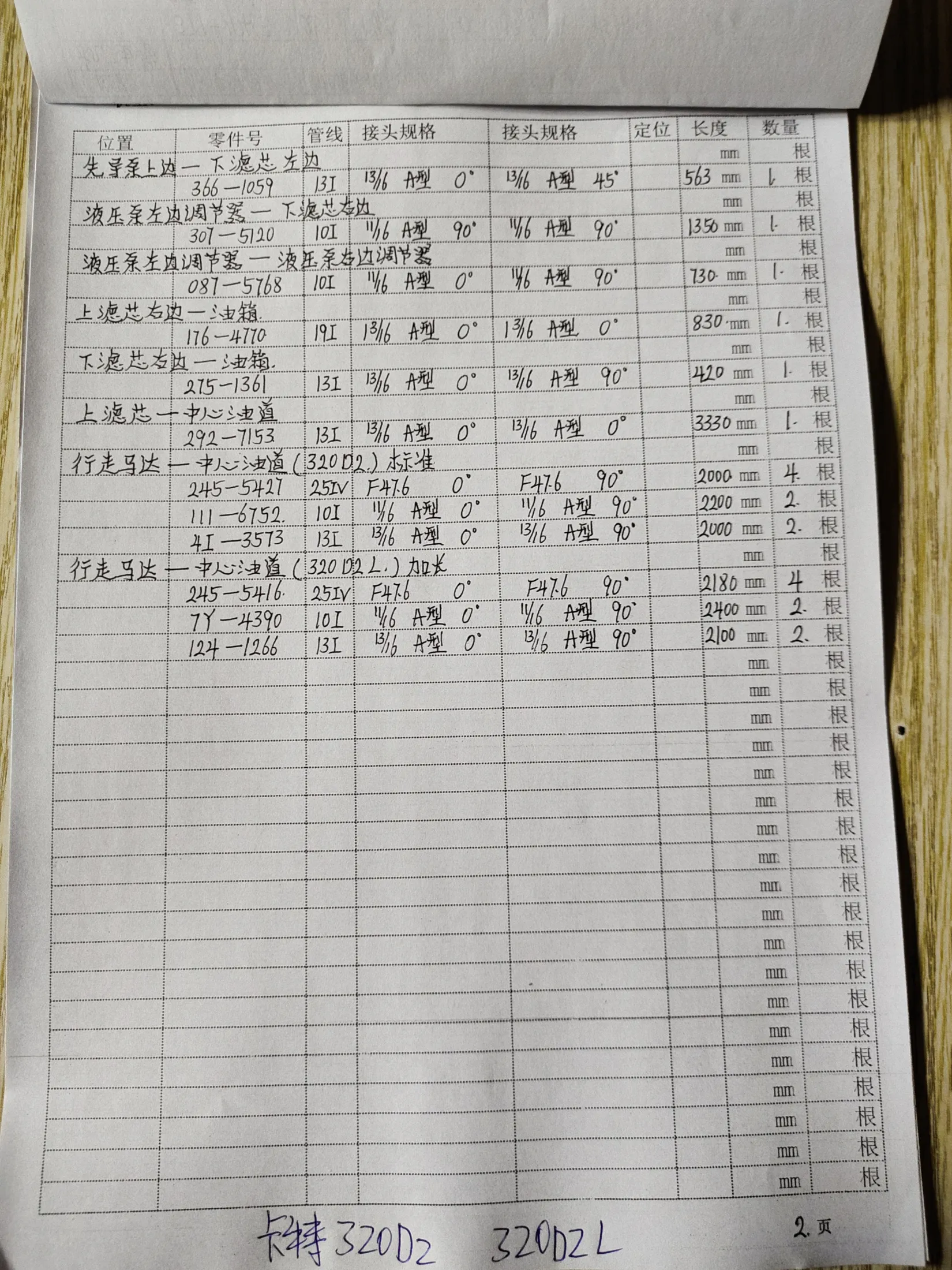 Caterpillar 320D2 hydraulic hose part numbers and recorded lengths — technician notebook page 2 of 5 — recorded hose parts 4I-3513
