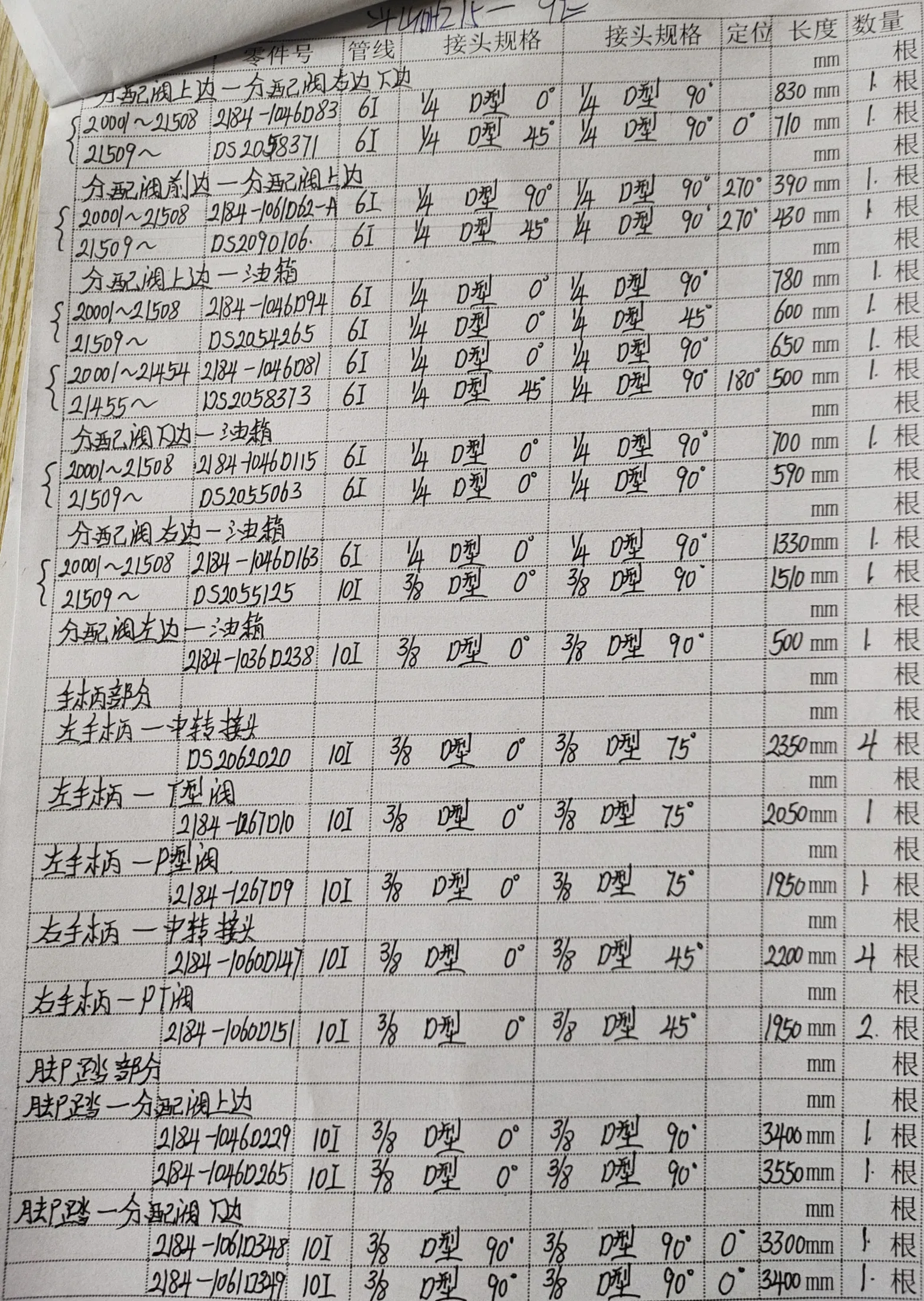 Doosan DH215-9E hydraulic hose part numbers and recorded lengths — technician notebook page 5 of 6