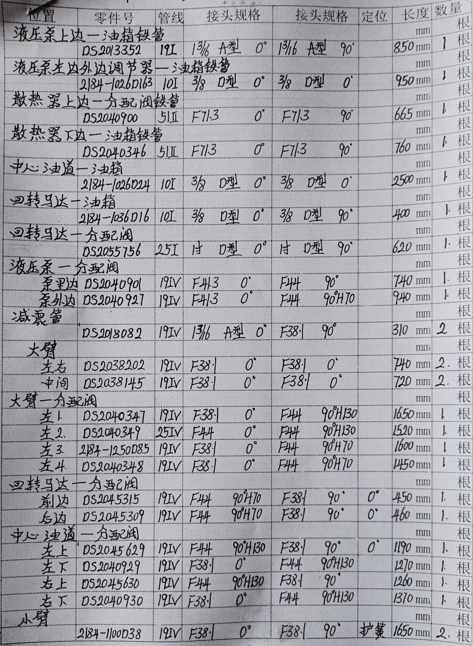 Doosan DH215-9 hydraulic hose part numbers and recorded lengths — technician notebook page 1 of 5