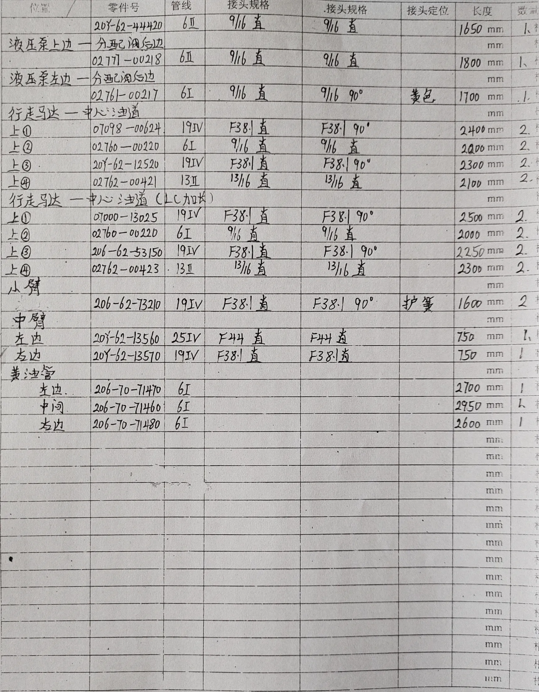Komatsu PC270-7 hydraulic hose part numbers and recorded lengths — technician notebook page 6 of 6