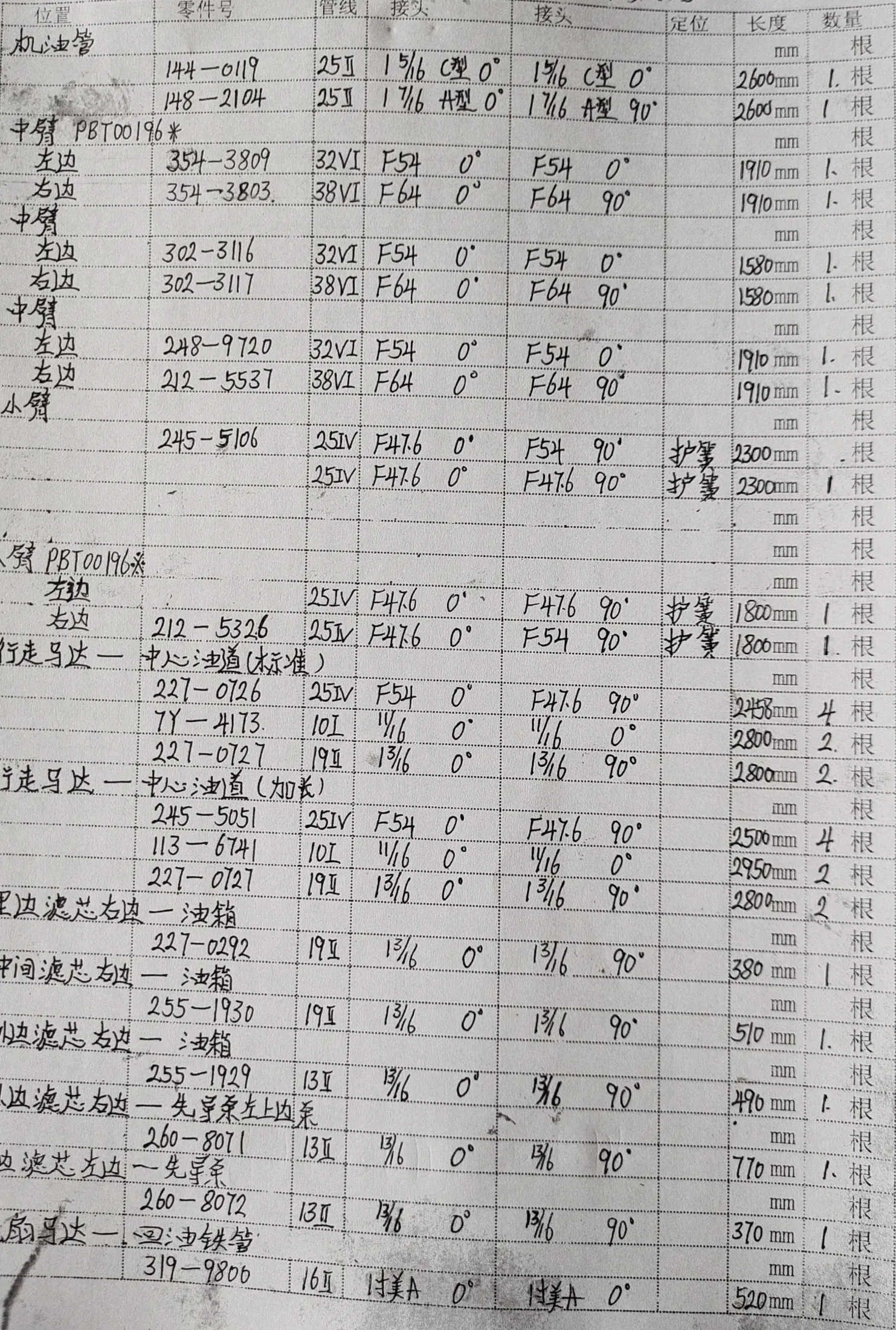 Caterpillar CAT®345D L hydraulic hose part numbers and recorded lengths — technician notebook page 1 of 6