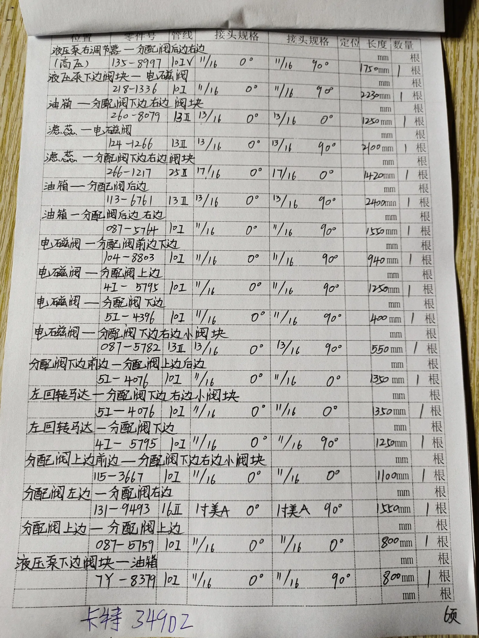 Caterpillar 349D2 hydraulic hose part numbers and recorded lengths — technician notebook page 6 of 7 — recorded hose parts 087-578213IL1316