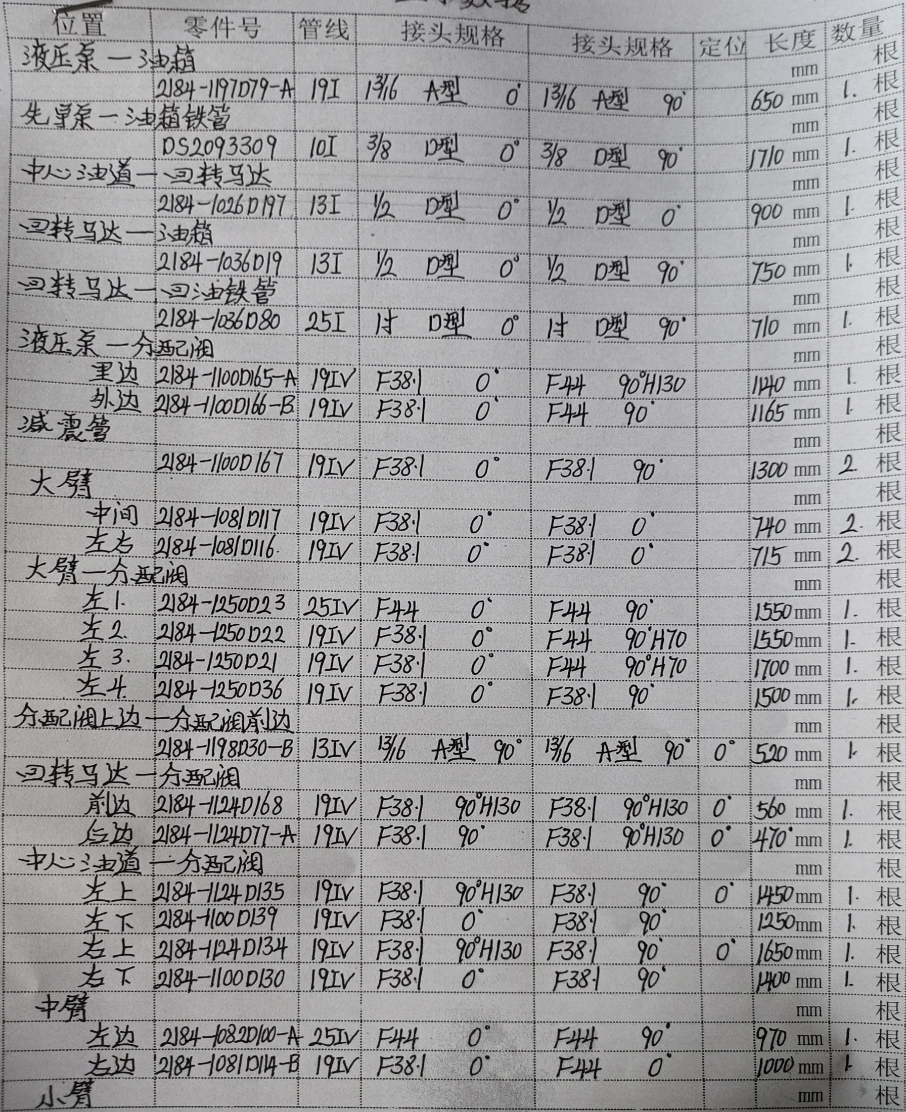 Doosan DH215-7 hydraulic hose part numbers and recorded lengths — technician notebook page 1 of 5