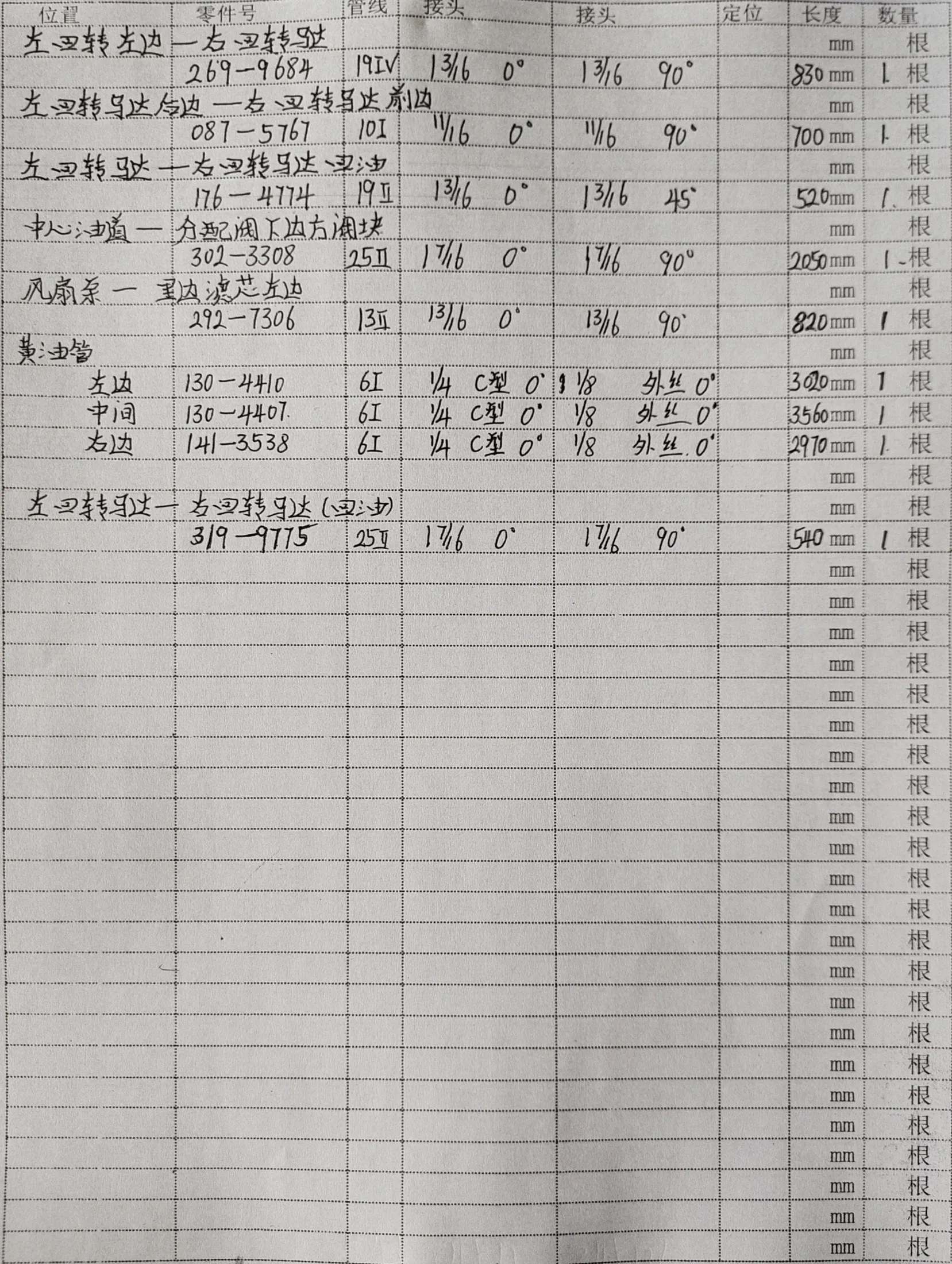 Caterpillar CAT®345D L hydraulic hose part numbers and recorded lengths — technician notebook page 3 of 6