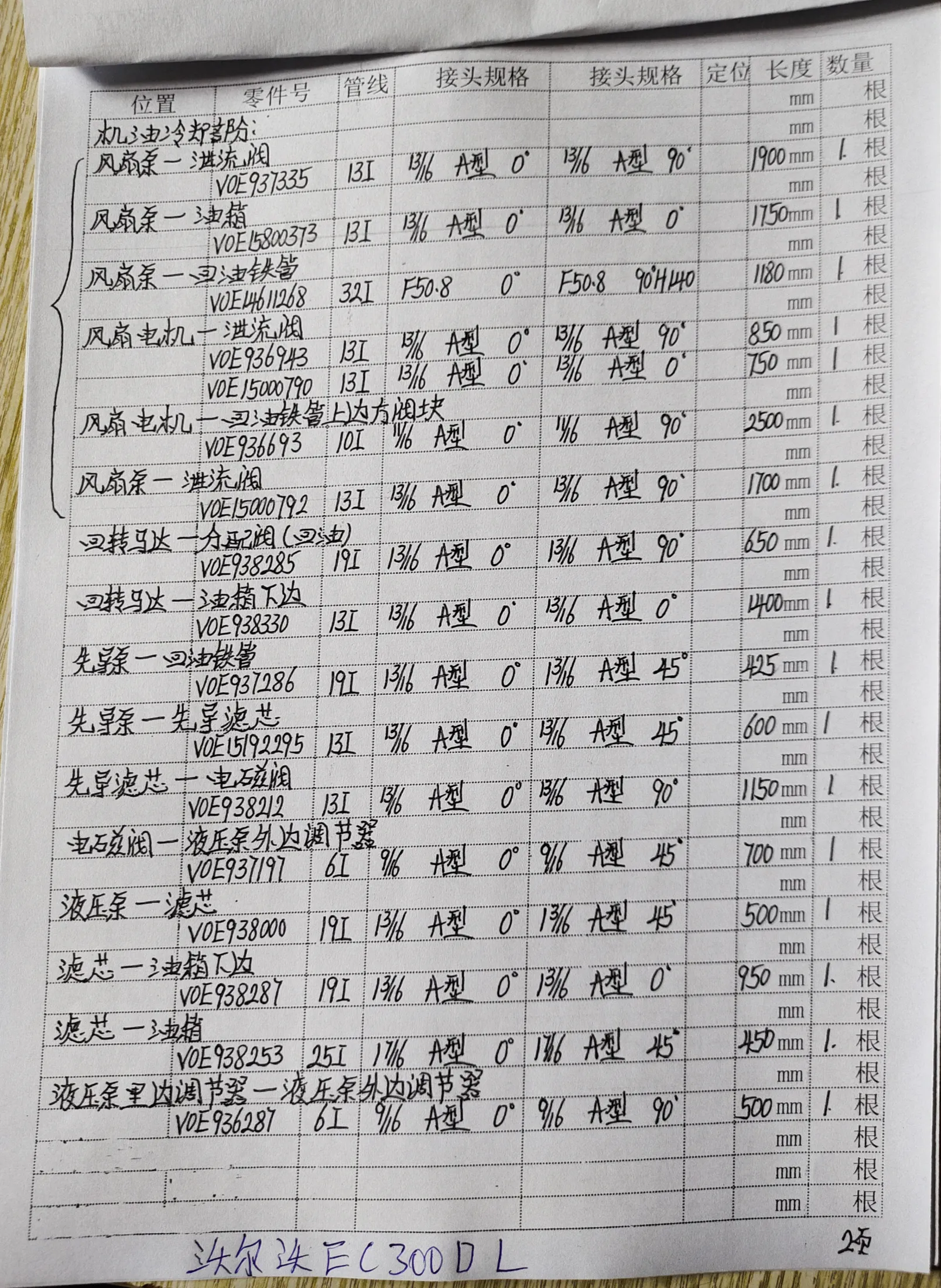 Volvo EC300D L hydraulic hose part numbers and recorded lengths — technician notebook page 2 of 5