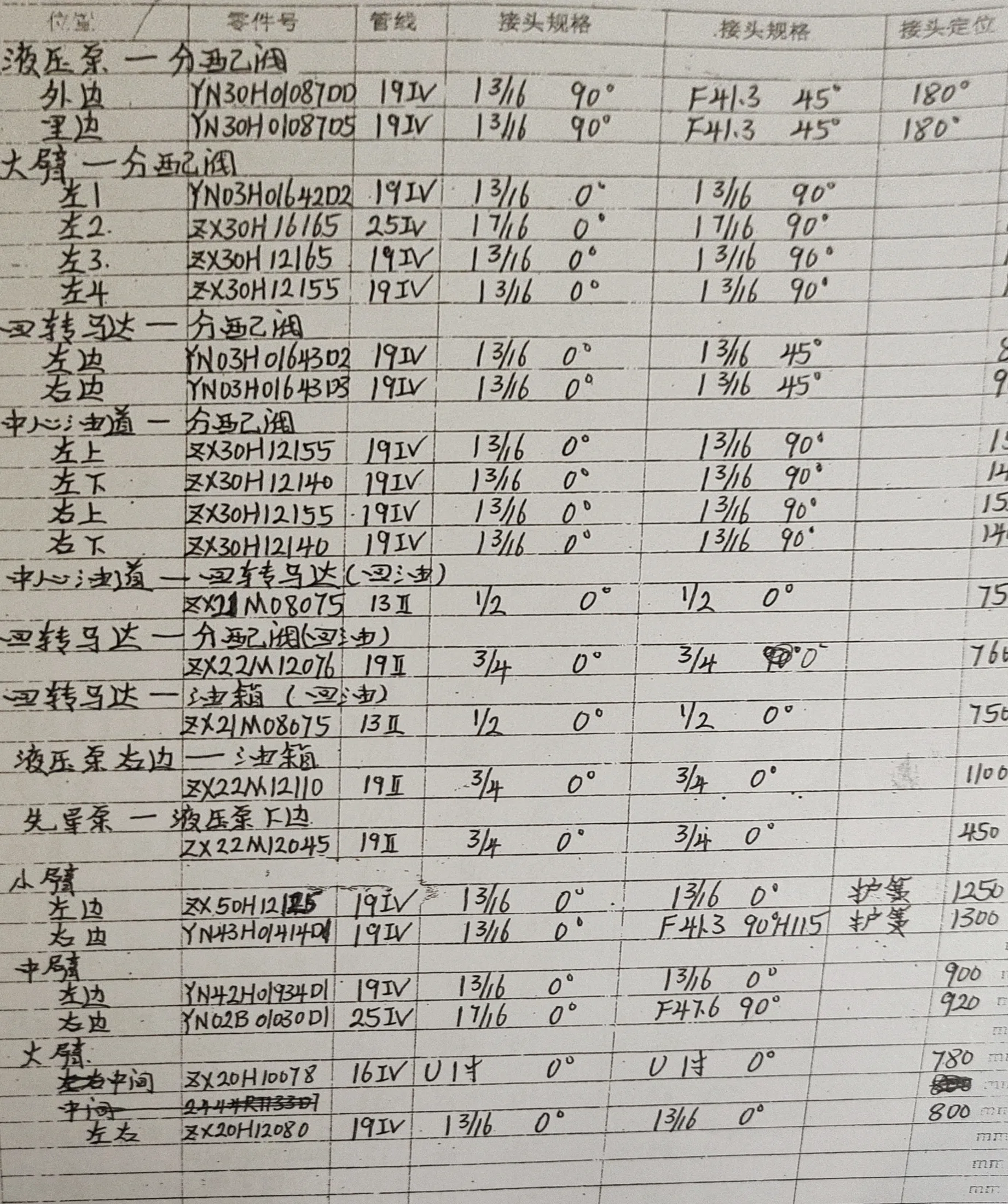 Kobelco SK210-6E hydraulic hose part numbers and recorded lengths — technician notebook page 1 of 4