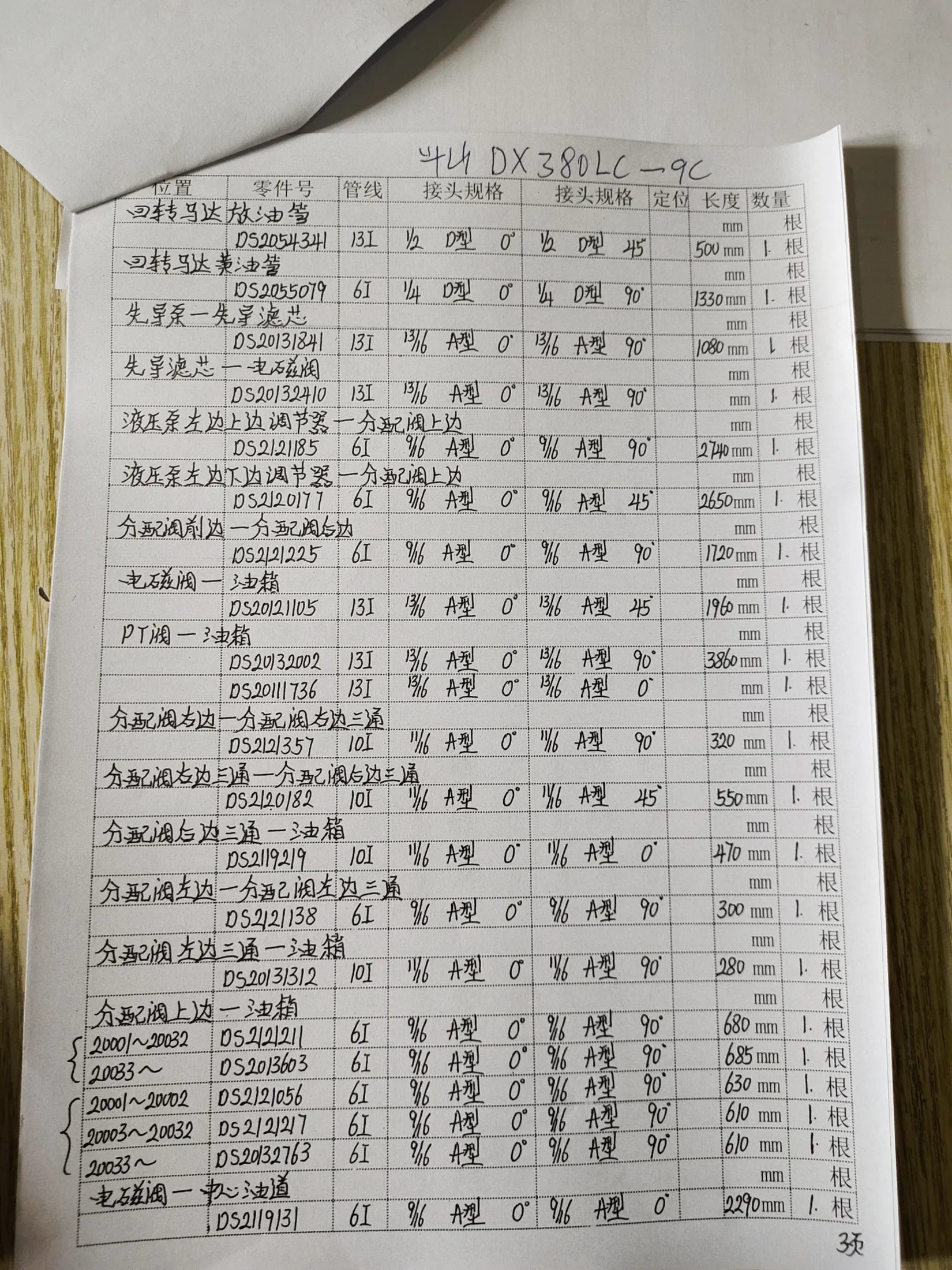 Doosan DX380LC-9C hydraulic hose part numbers and recorded lengths — technician notebook page 3 of 5
