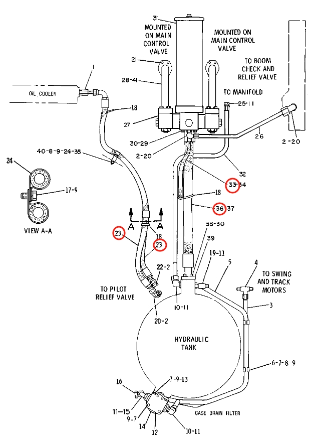 Caterpillar CAT®219 installation diagram showing hydraulic hose 5C-2584 at Pipe No. 36