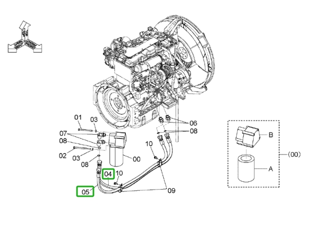 Hitachi ZX160LC-3 installation diagram showing hydraulic hose 4627099 at Pipe No. 5A
