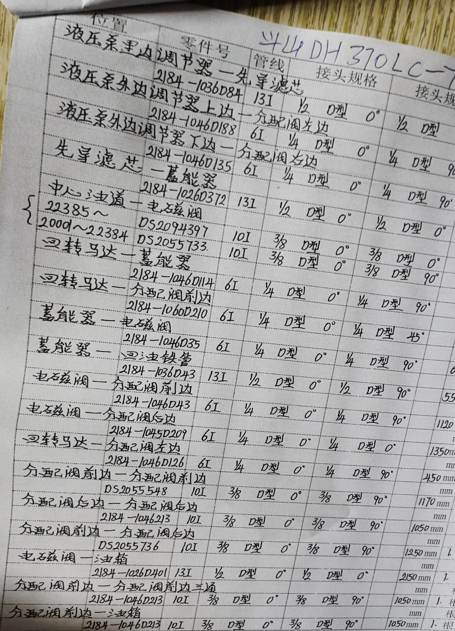 Doosan DH370LC-7 hydraulic hose part numbers and recorded lengths — technician notebook page 3 of 5