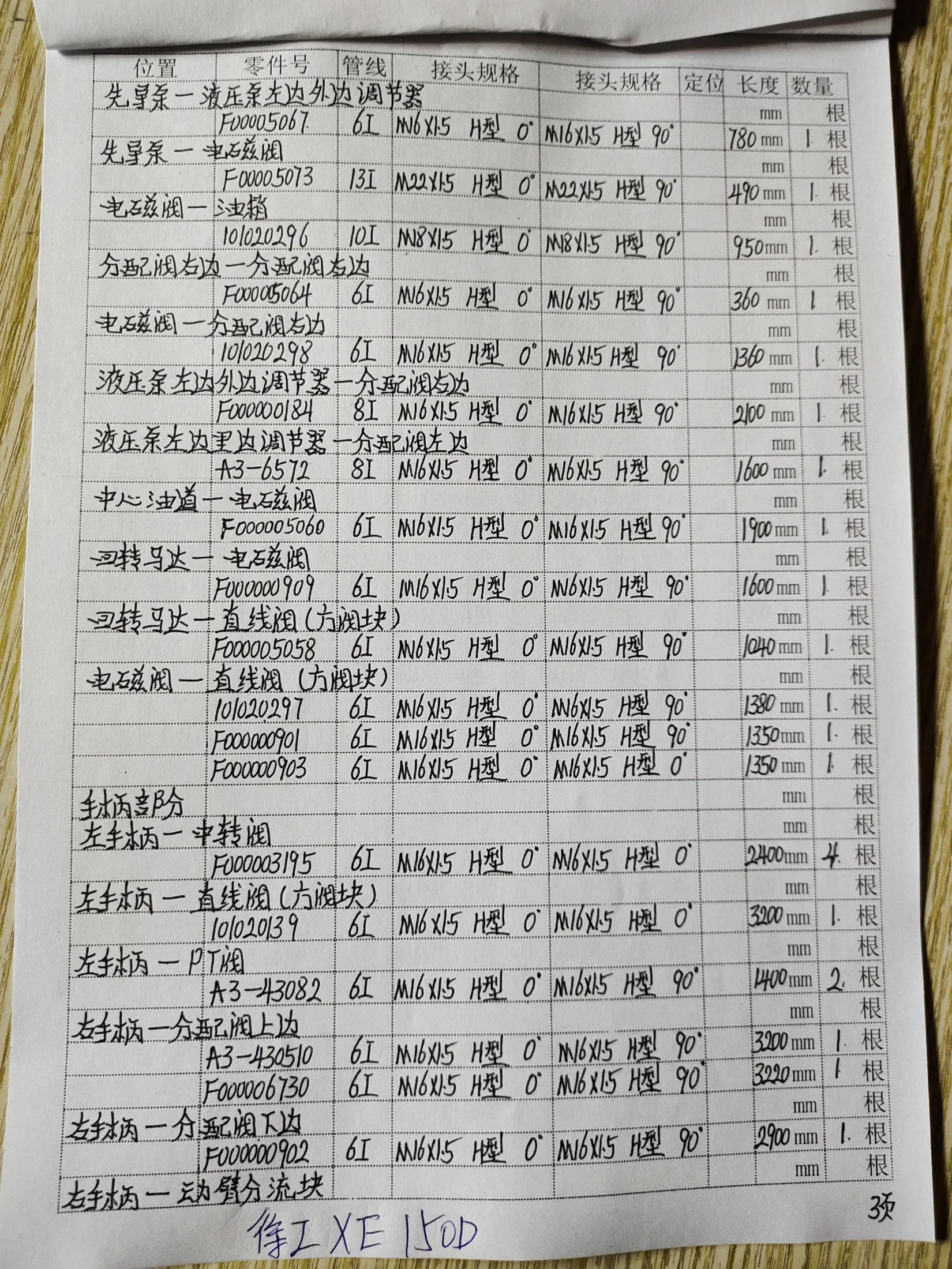 XCMG XW150D hydraulic hose part numbers and recorded lengths — technician notebook page 3 of 5 — recorded hose parts A3-430510, A3-43082, A3-6572