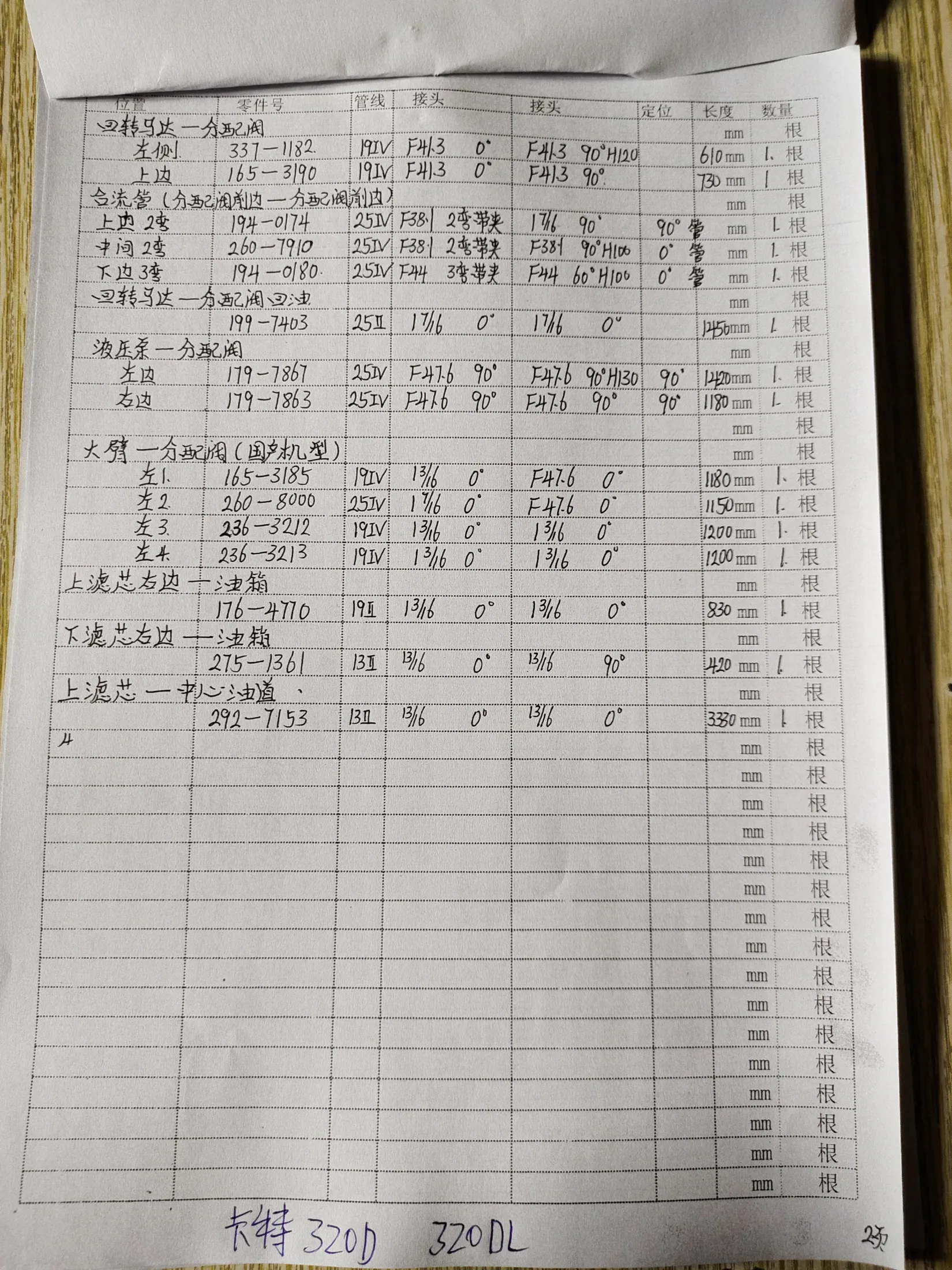 Caterpillar 320D hydraulic hose part numbers and recorded lengths — technician notebook page 2 of 5