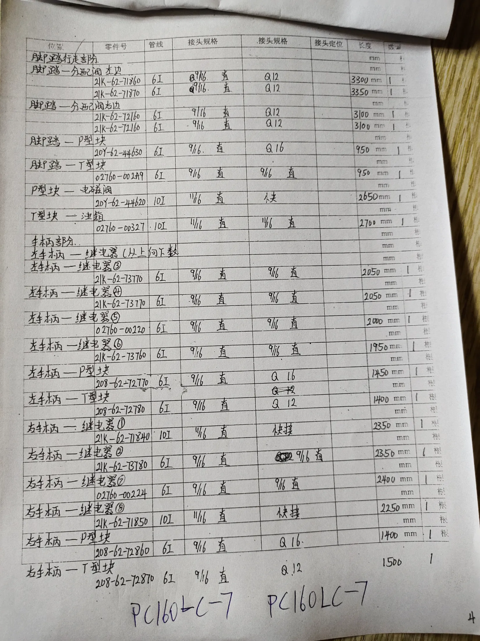 Komatsu 200L-8 hydraulic hose part numbers and recorded lengths — technician notebook page 7 of 7 — recorded hose parts 20Y-62-44620, 21K-62-71860, 21K-62-71870