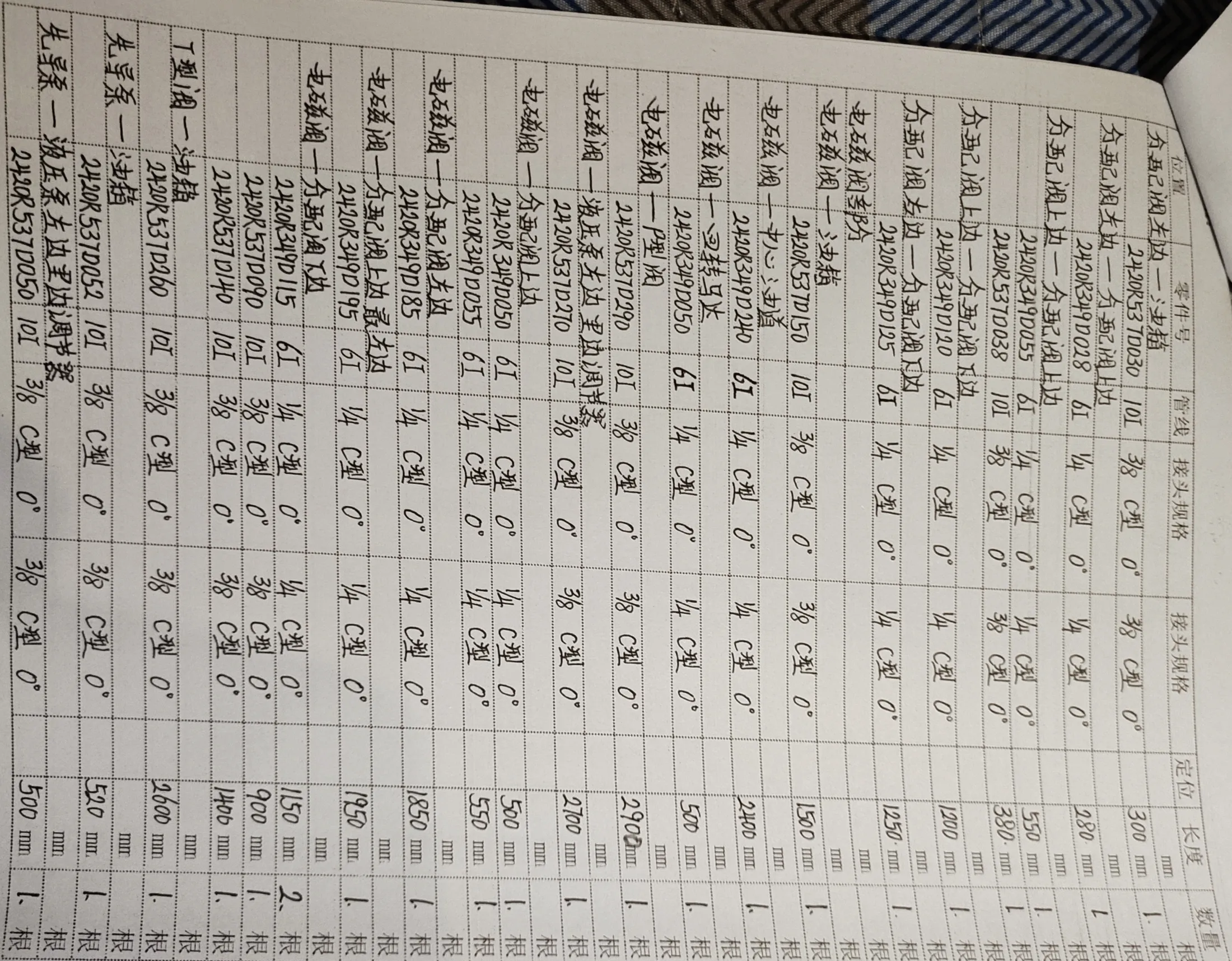 Kobelco SK200-8 hydraulic hose part numbers and recorded lengths — technician notebook page 4 of 5