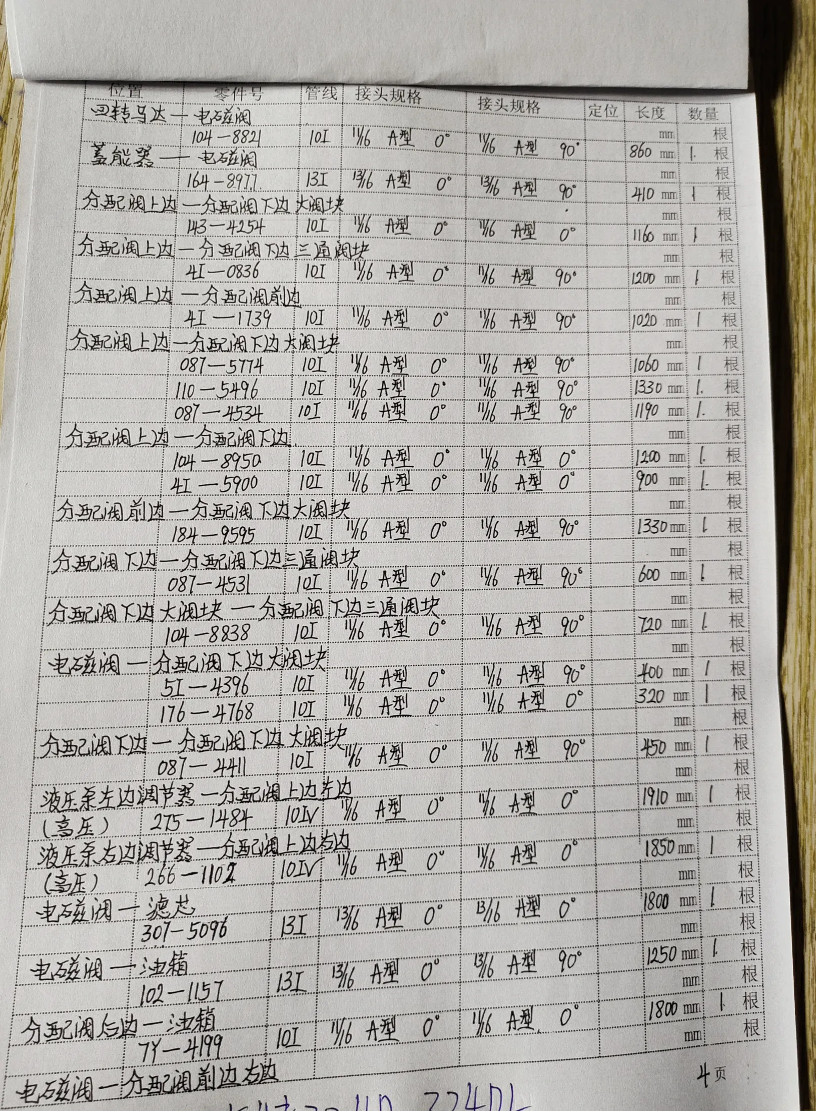 Caterpillar CAT®324D L hydraulic hose part numbers and recorded lengths — technician notebook page 4 of 5