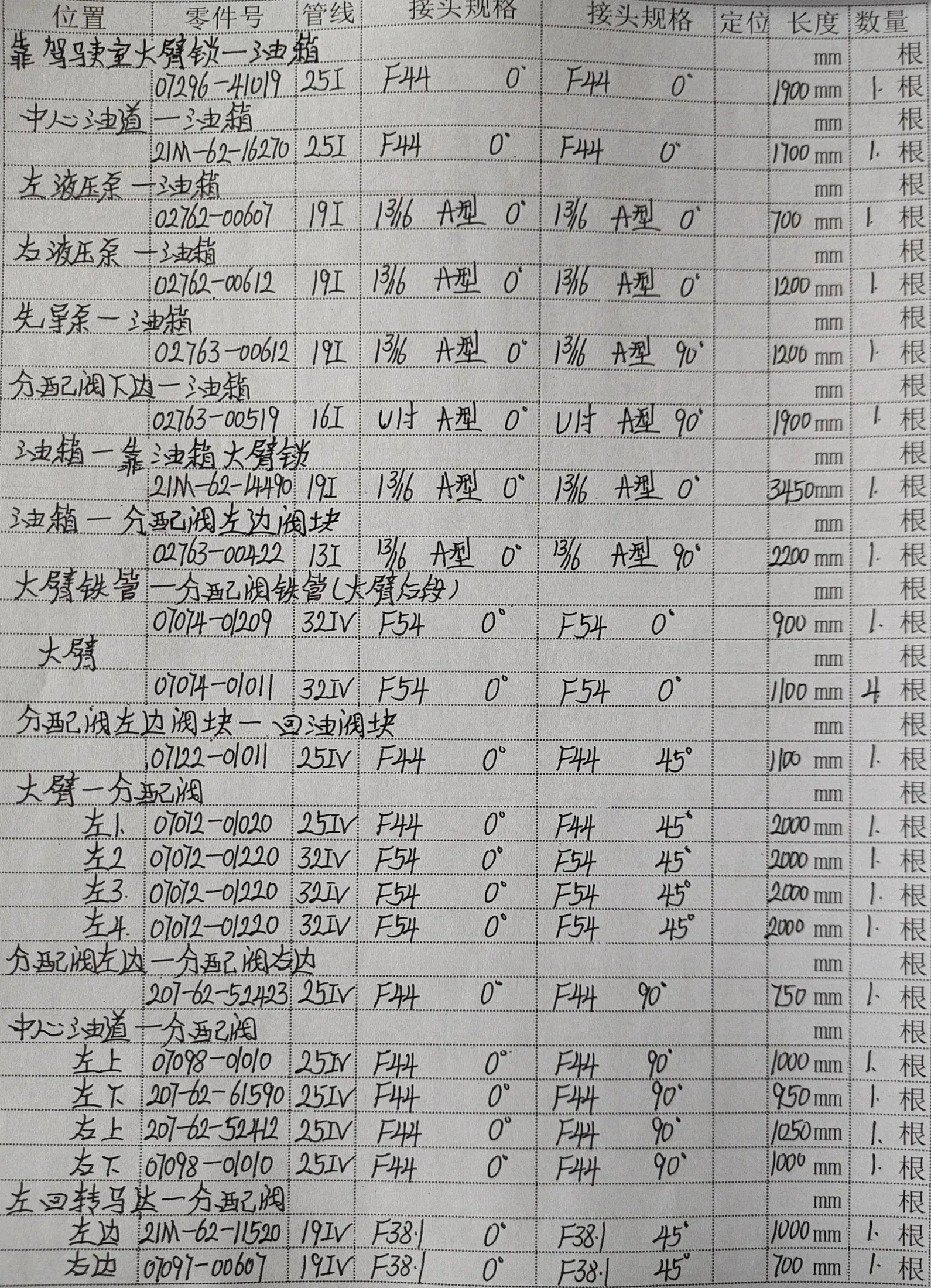 Komatsu PC650LC-8R hydraulic hose part numbers and recorded lengths — technician notebook page 2 of 7