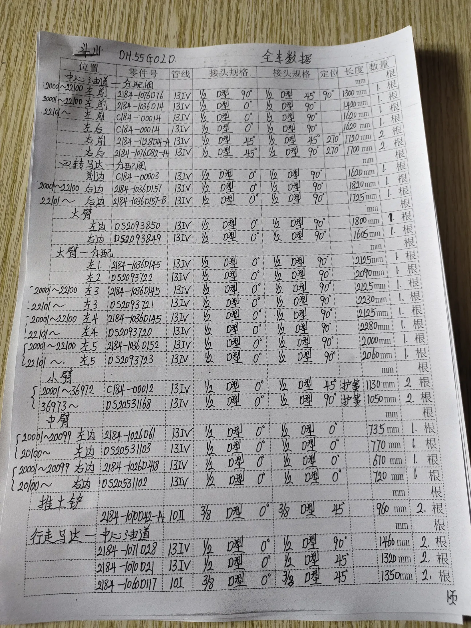 Doosan DH55G0LD hydraulic hose part numbers and recorded lengths — technician notebook page 1 of 4 — recorded hose parts 12184-036D14, 20002200T, 2184-1060DII7