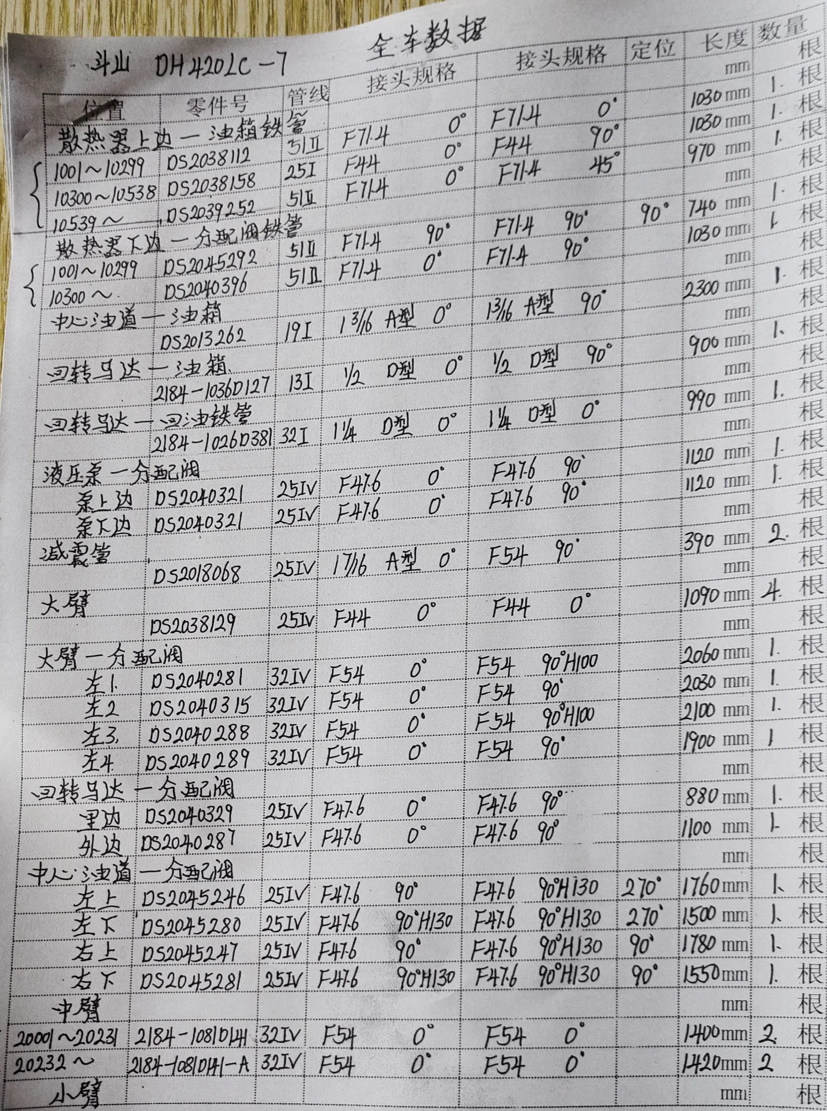 Doosan DH420LC-7 hydraulic hose part numbers and recorded lengths — technician notebook page 1 of 5
