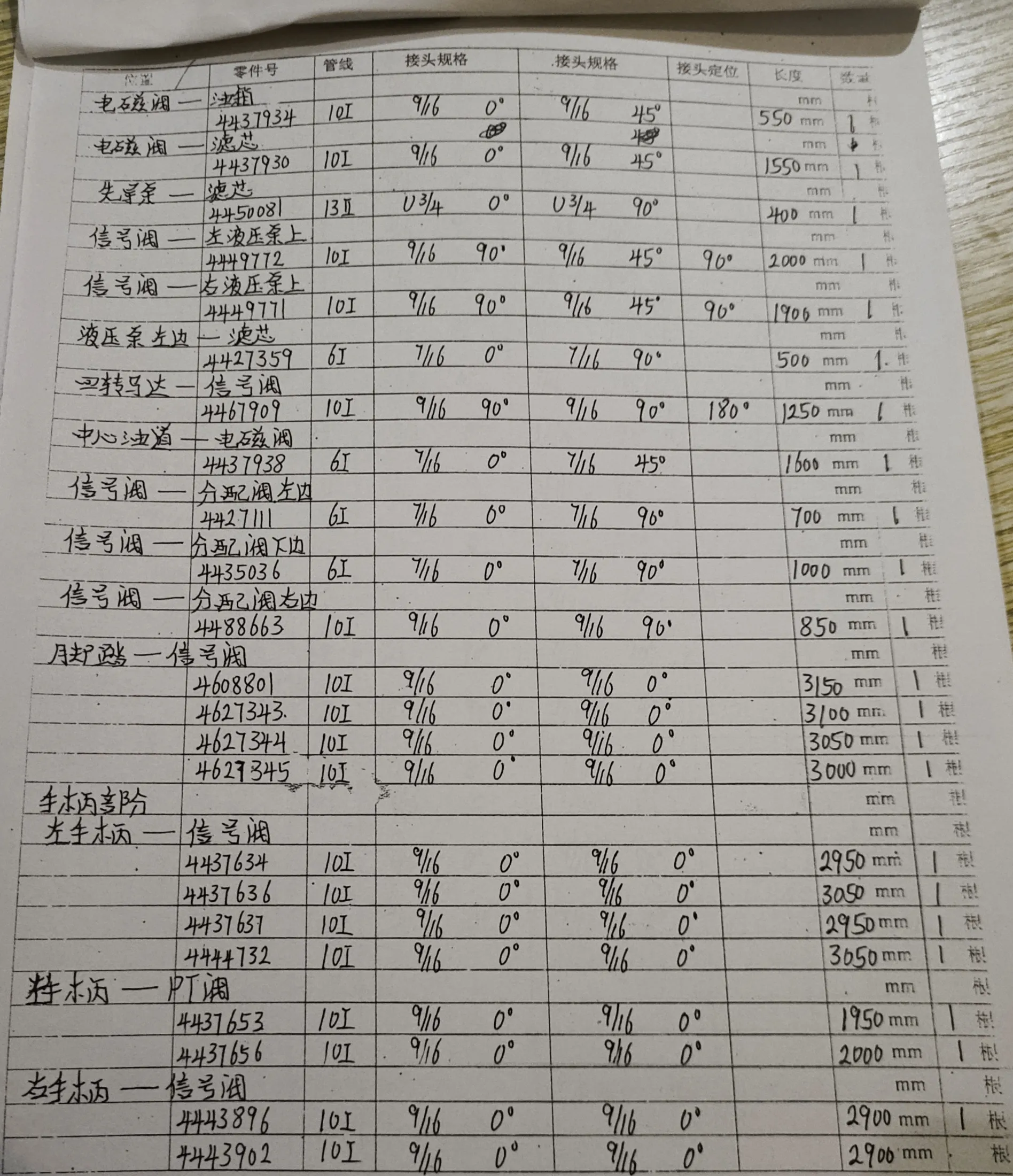 Hitachi ZX240-3G hydraulic hose part numbers and recorded lengths — technician notebook page 3 of 4
