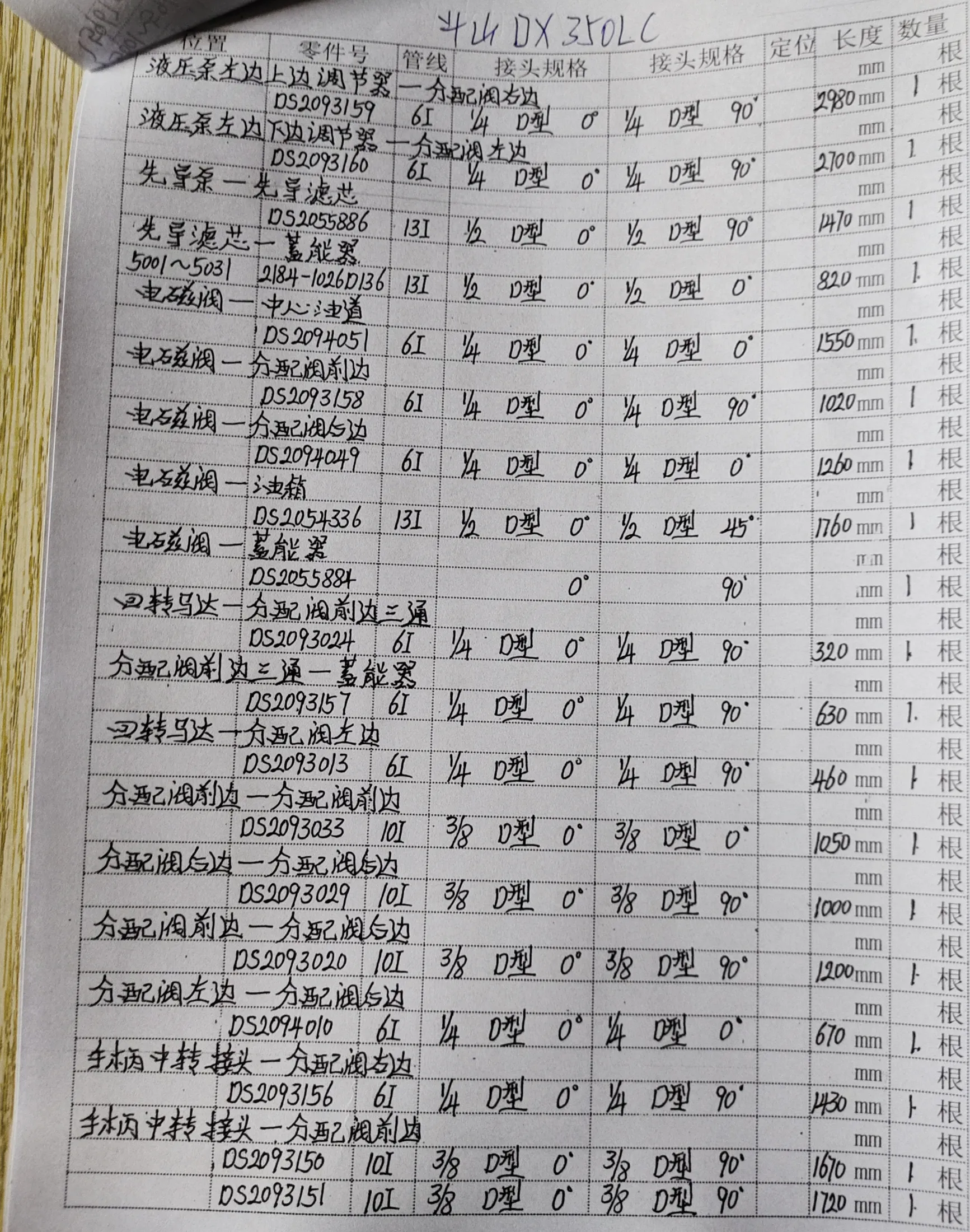 Doosan DX350LC hydraulic hose part numbers and recorded lengths — technician notebook page 3 of 5