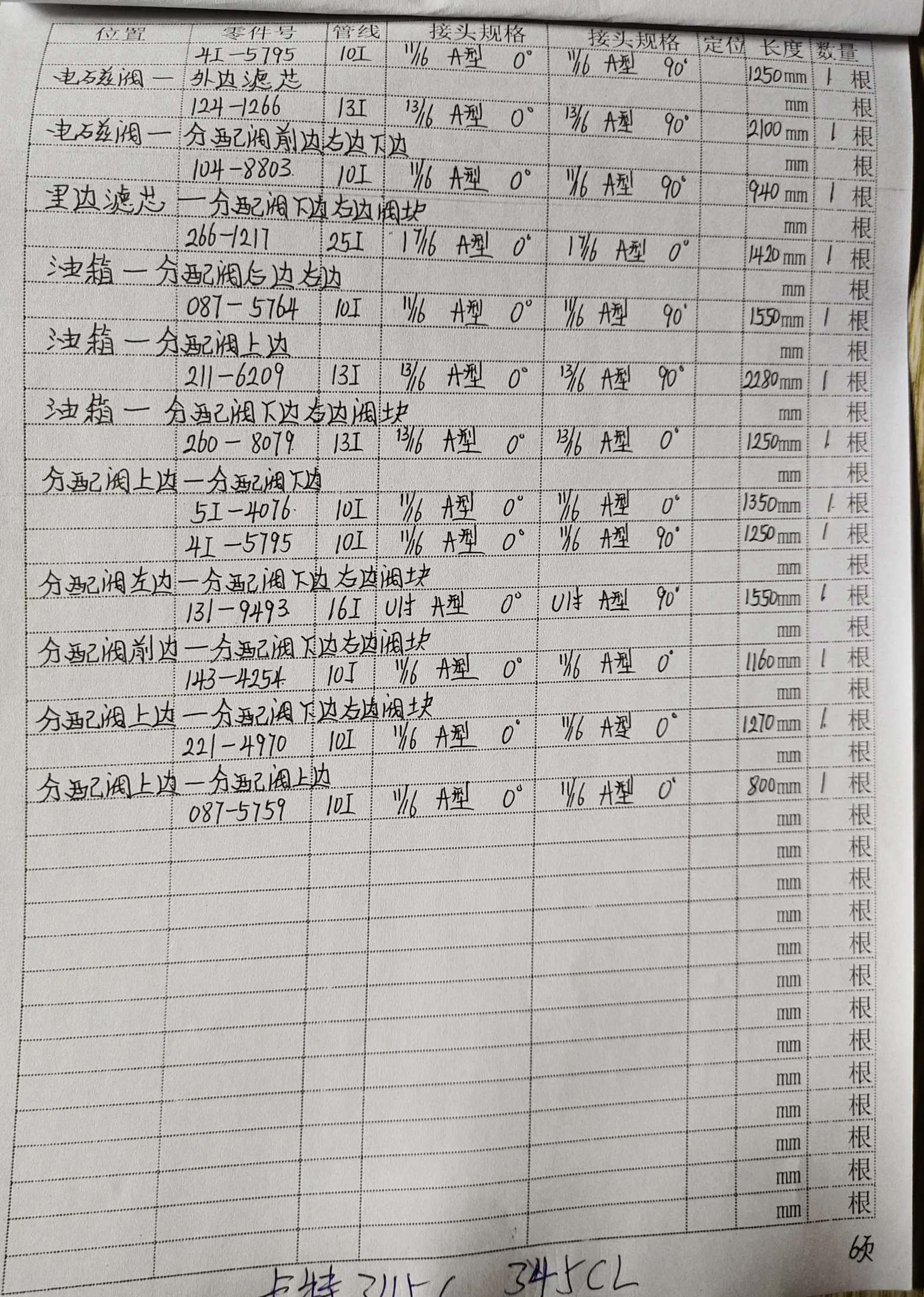 Caterpillar CAT®345C L hydraulic hose part numbers and recorded lengths — technician notebook page 6 of 6