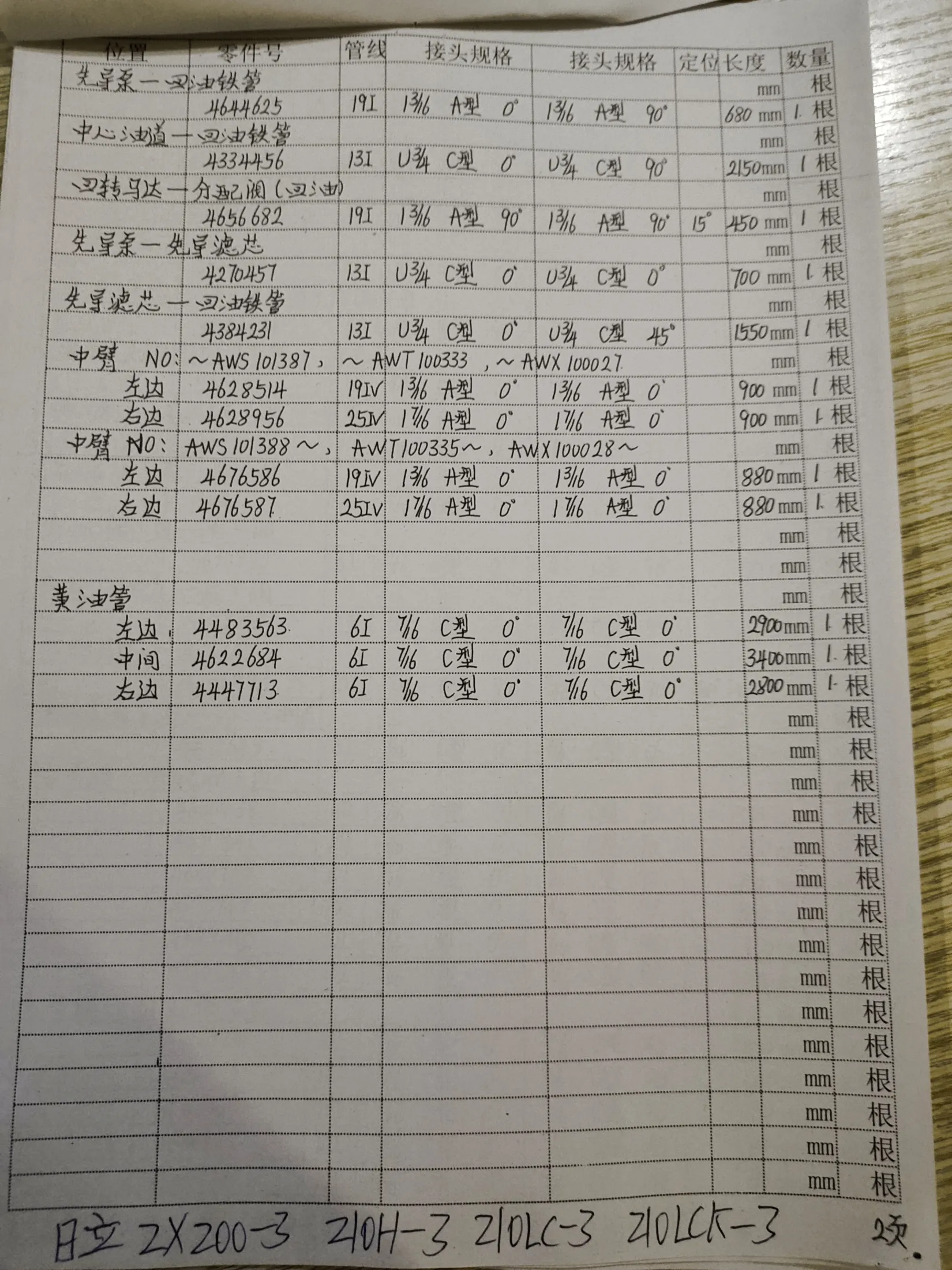 Hitachi ZX200-3 hydraulic hose part numbers and recorded lengths — technician notebook page 2 of 10