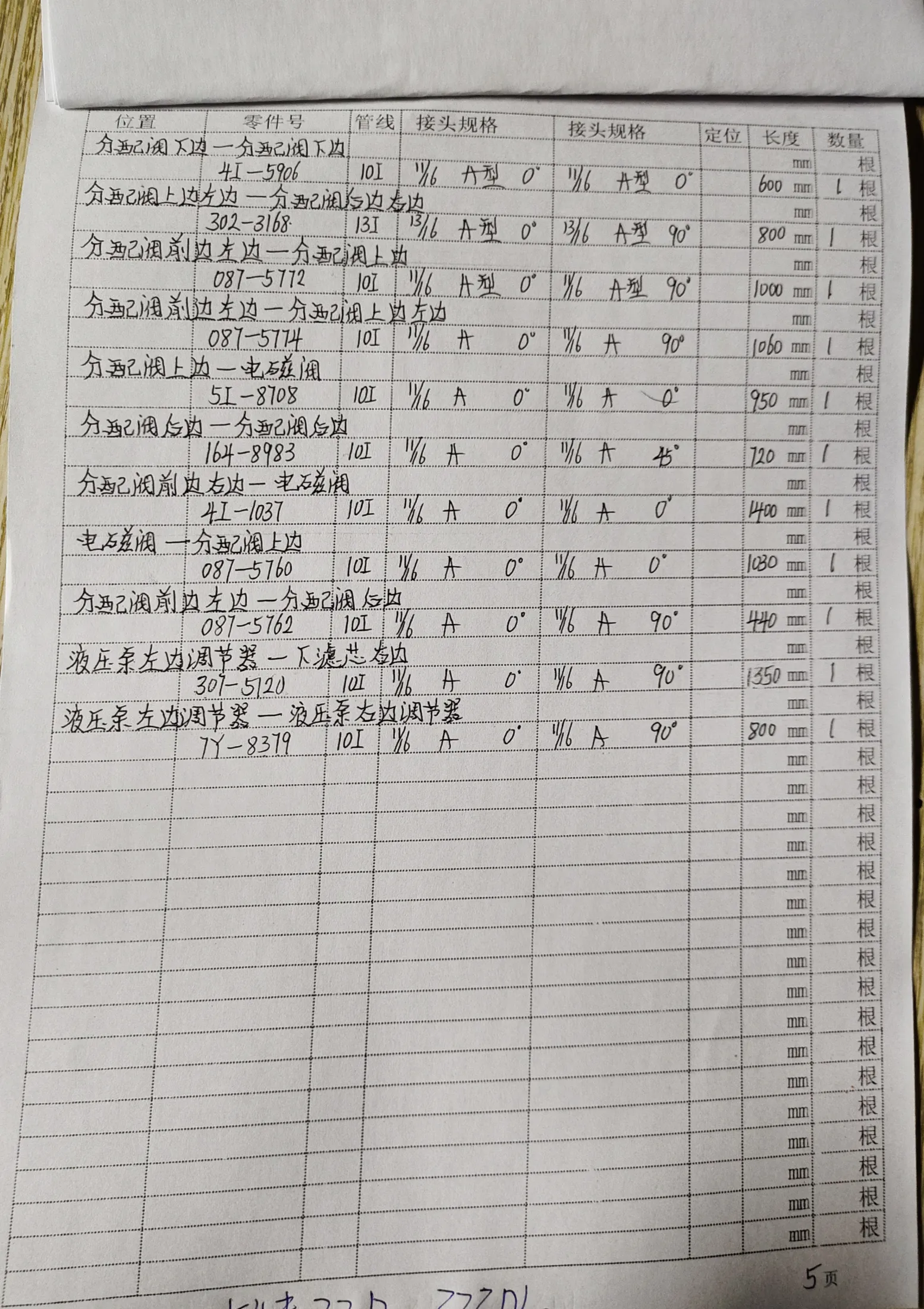 Caterpillar CAT®323D L hydraulic hose part numbers and recorded lengths — technician notebook page 5 of 5