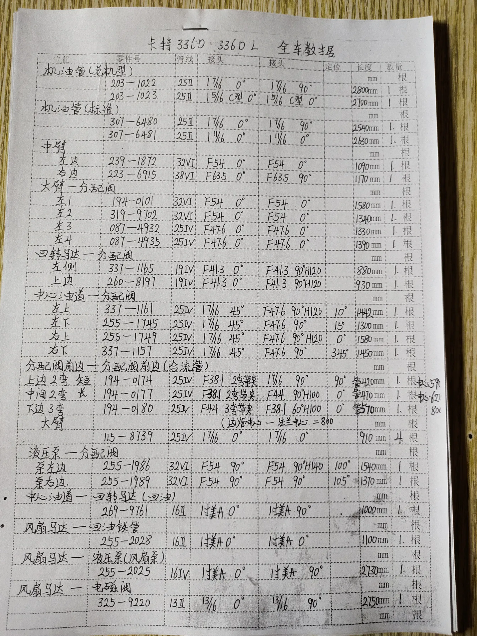 Caterpillar 336DL hydraulic hose part numbers and recorded lengths — technician notebook page 1 of 4