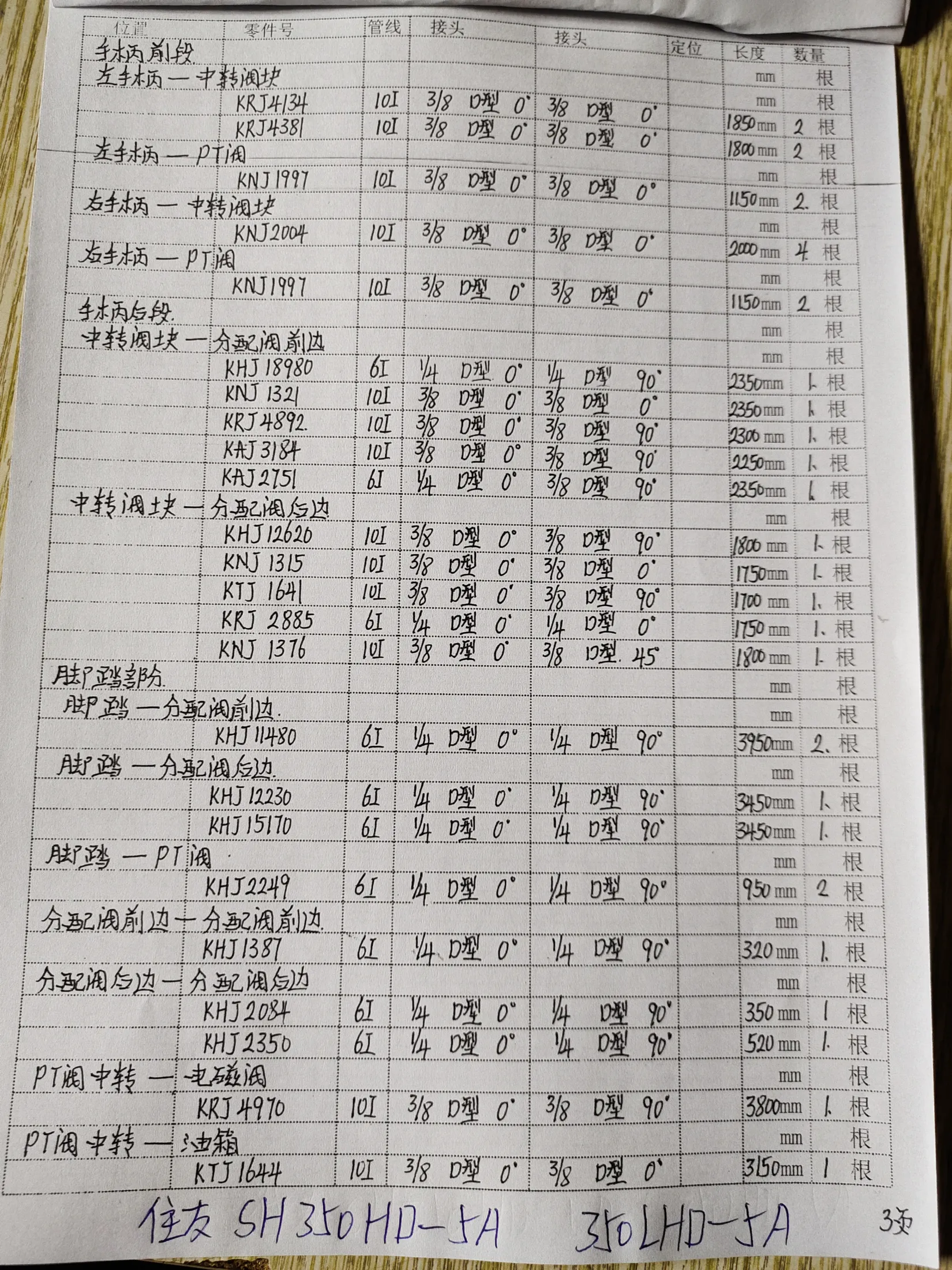 Sumitomo SH350H-5A hydraulic hose part numbers and recorded lengths — technician notebook page 3 of 4 — recorded hose parts KAJ2751, KHJ11480, KHJ12230