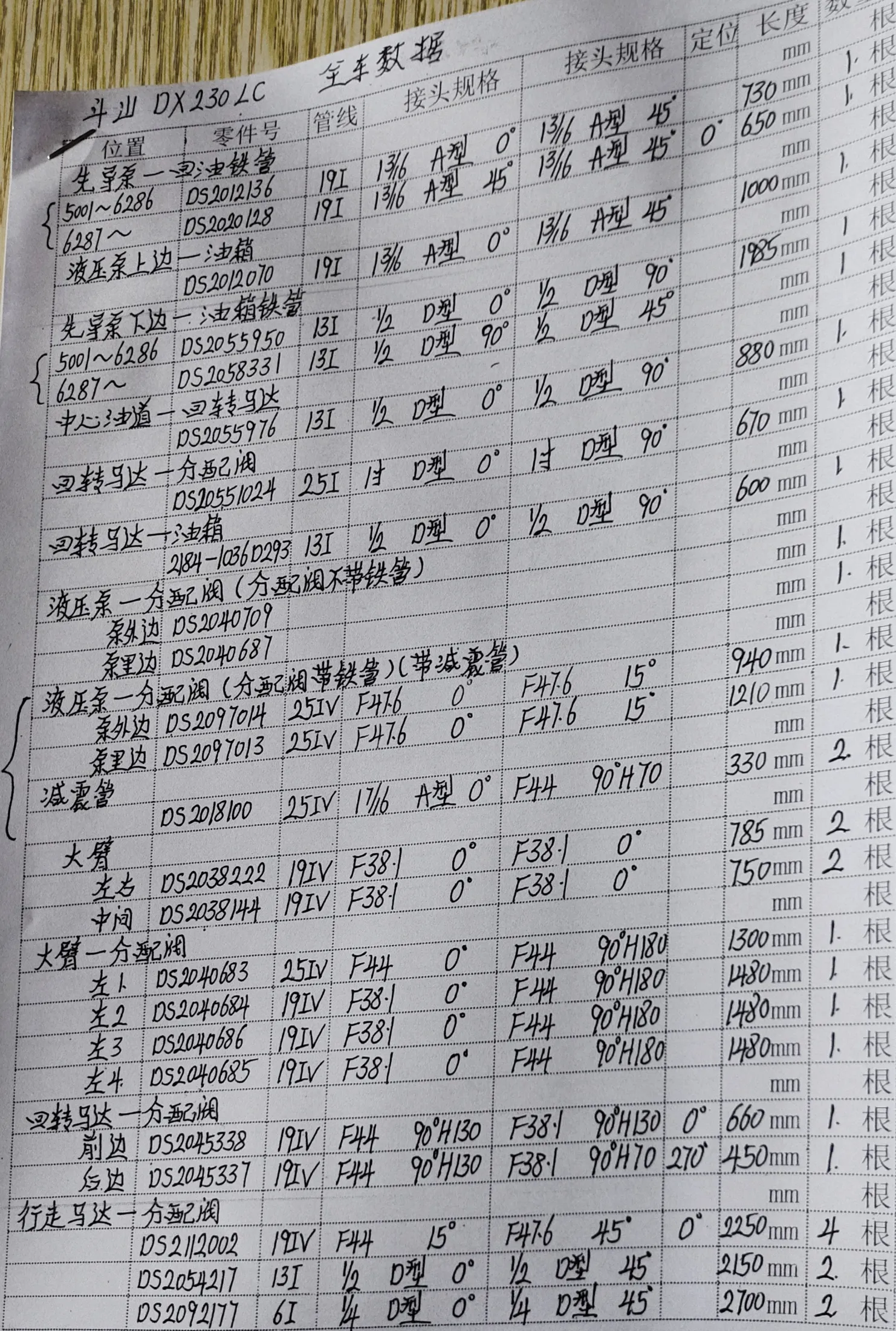 Doosan DX230LC hydraulic hose part numbers and recorded lengths — technician notebook page 1 of 5