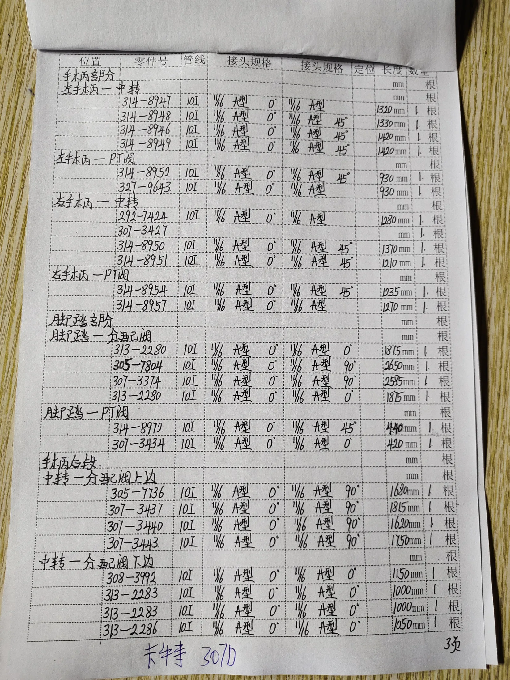Caterpillar 307D hydraulic hose part numbers and recorded lengths — technician notebook page 3 of 5