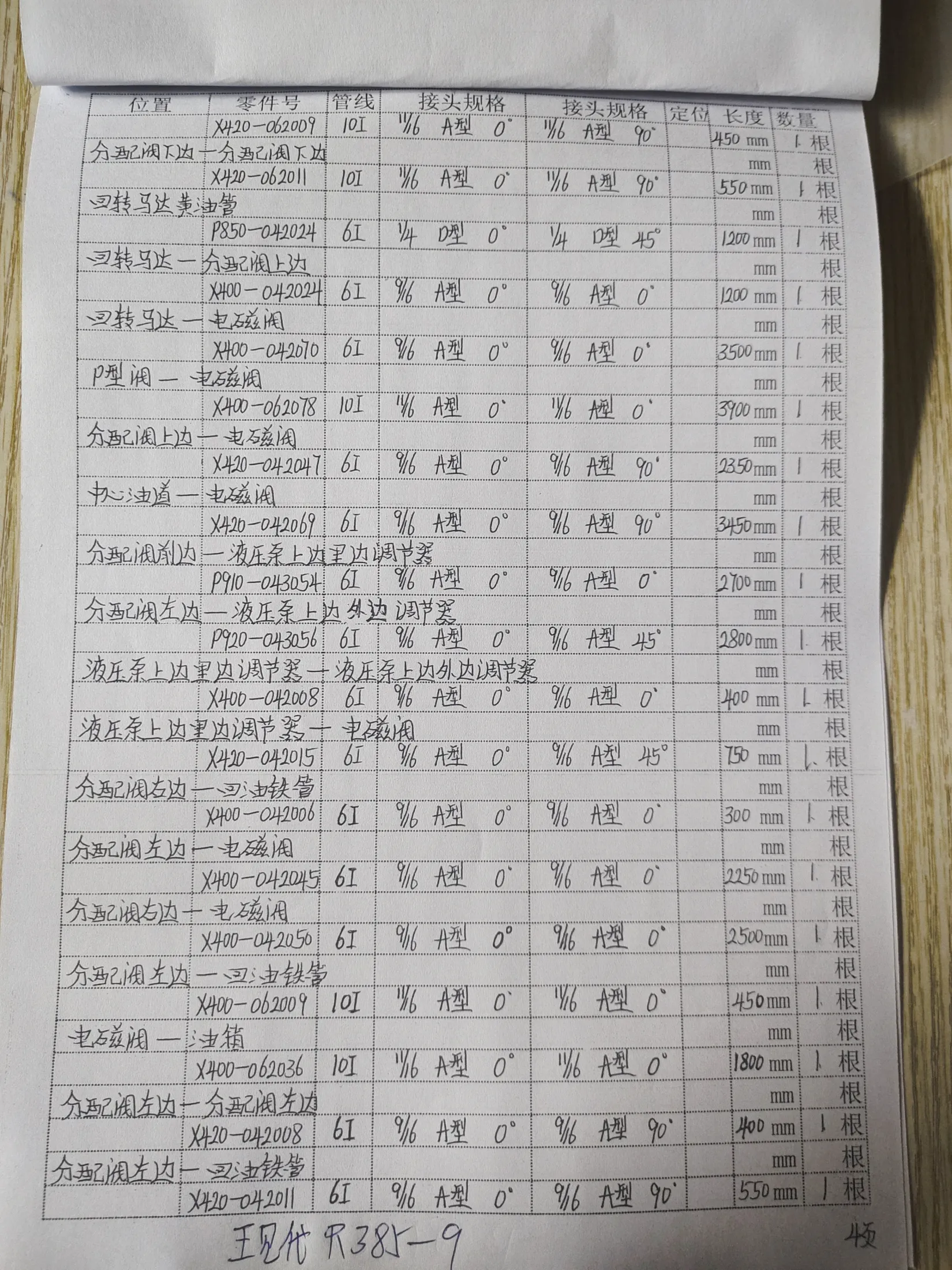 Hyundai R385LC-9 installation diagram for hydraulic hose X400-042070