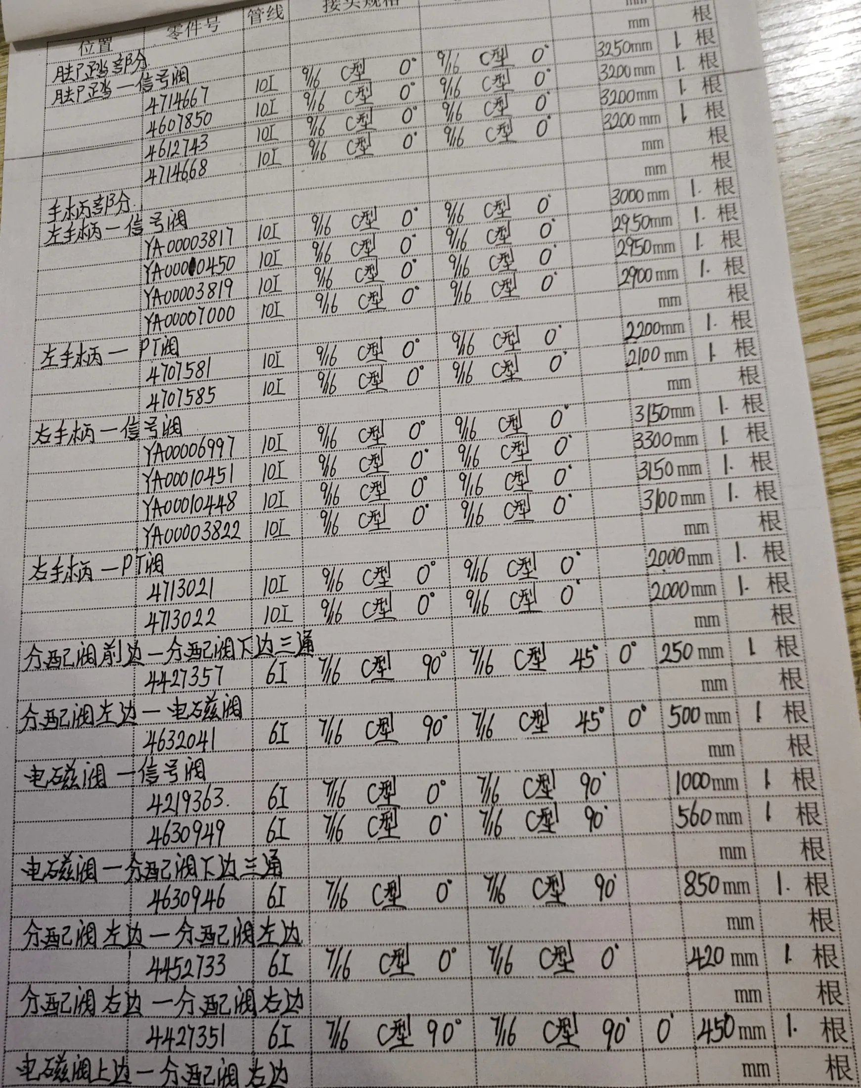 Hitachi ZX200-5G hydraulic hose part numbers and recorded lengths — technician notebook page 4 of 5