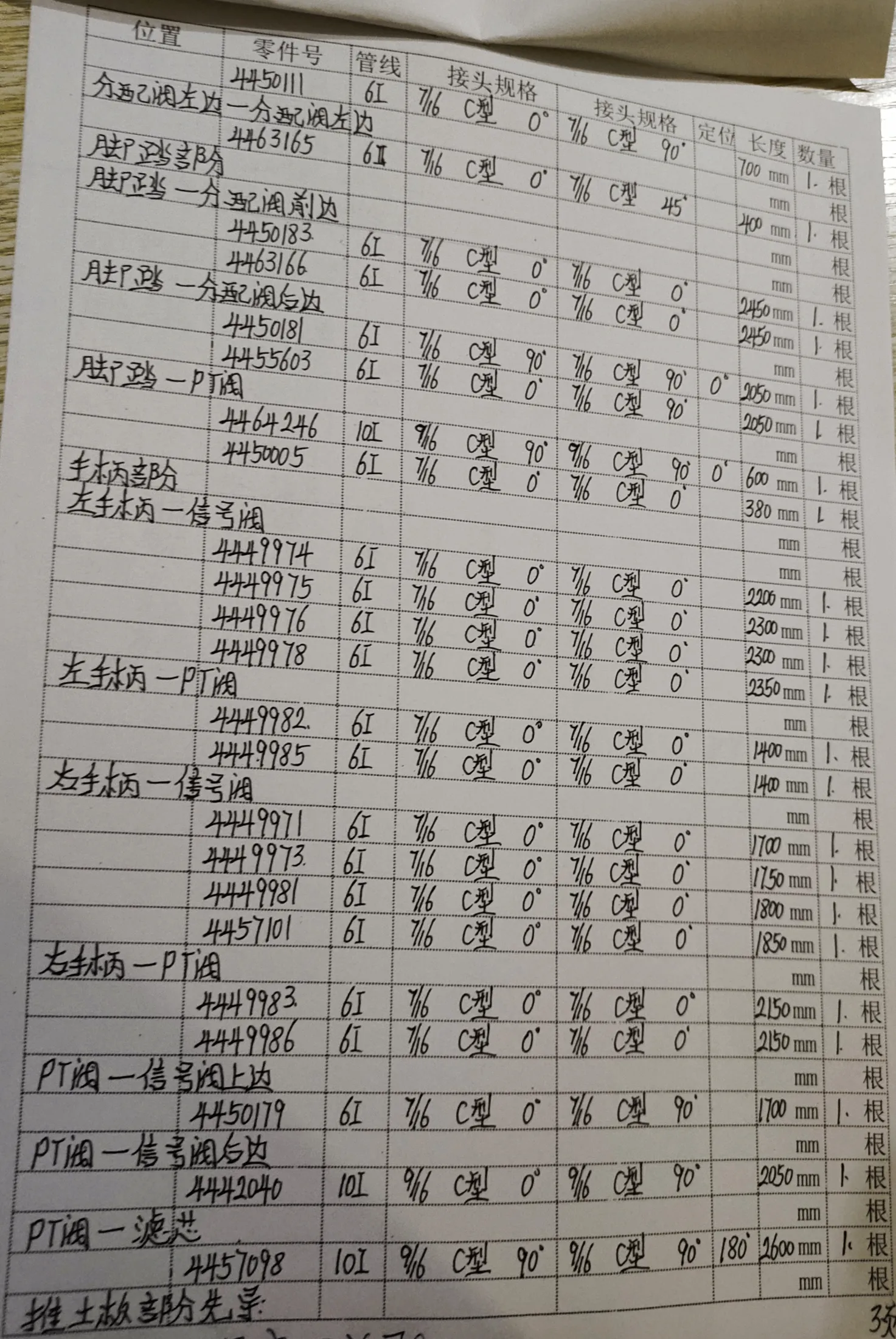 Hitachi ZX70 hydraulic hose part numbers and recorded lengths — technician notebook page 3 of 4