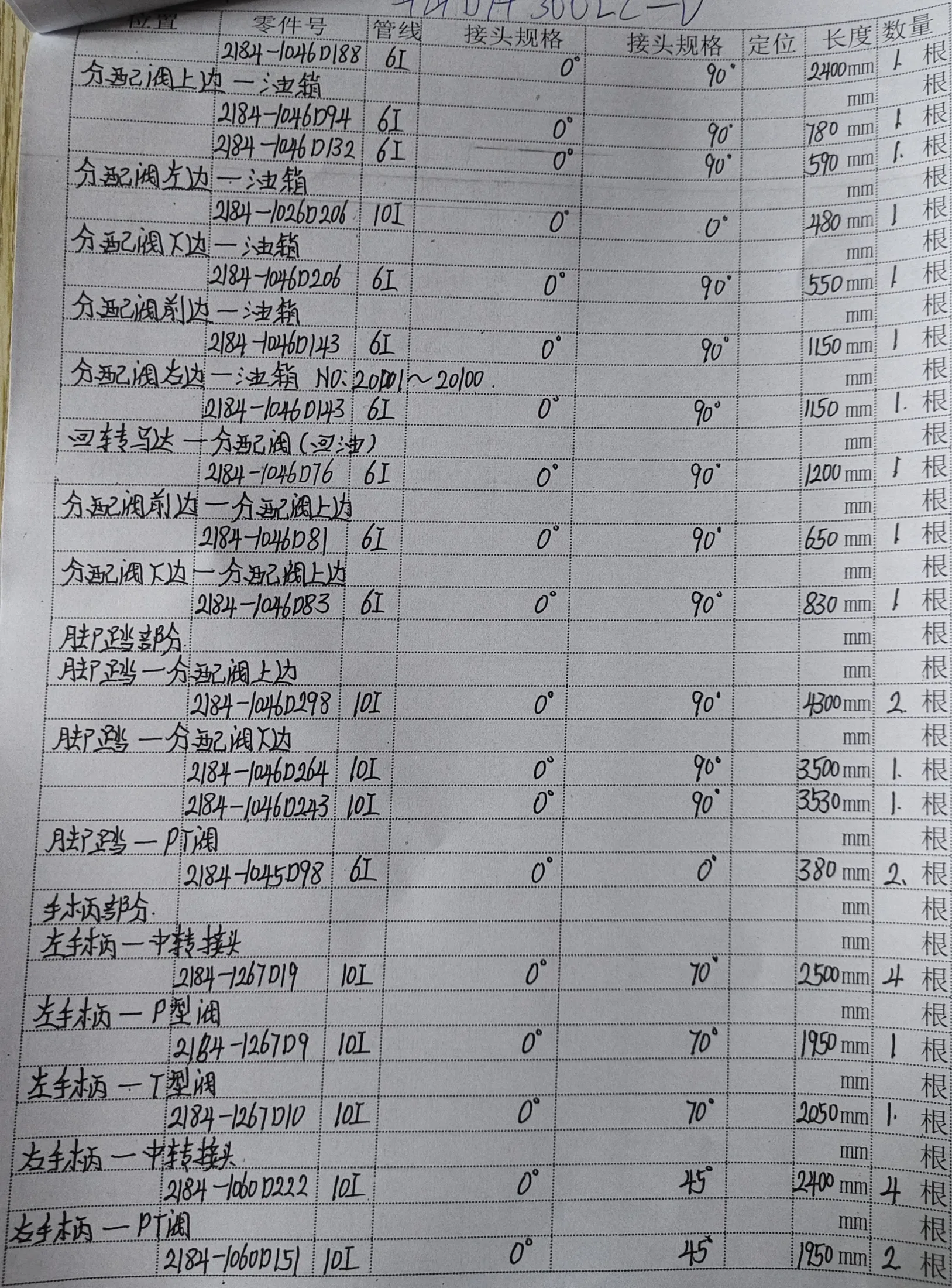 Doosan DH300LC-V hydraulic hose part numbers and recorded lengths — technician notebook page 4 of 5