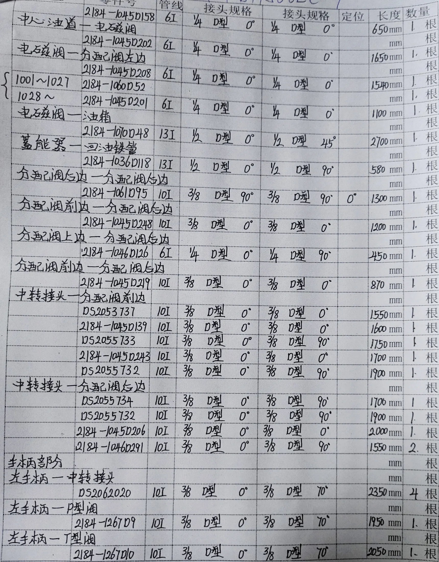 Doosan DH500LC-7 hydraulic hose part numbers and recorded lengths — technician notebook page 4 of 5