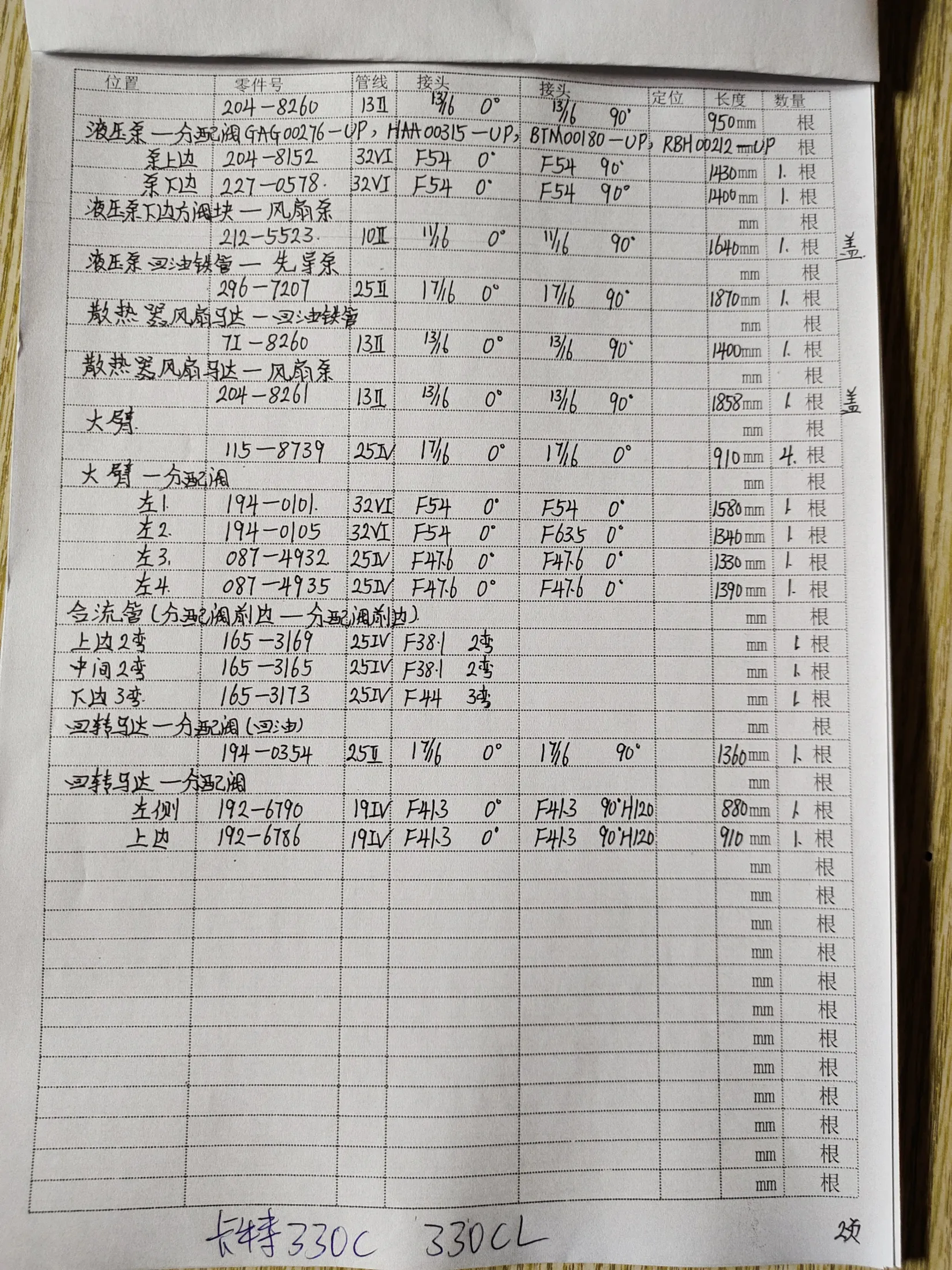 Caterpillar 330CL hydraulic hose part numbers and recorded lengths — technician notebook page 2 of 6 — recorded hose parts TI-8260