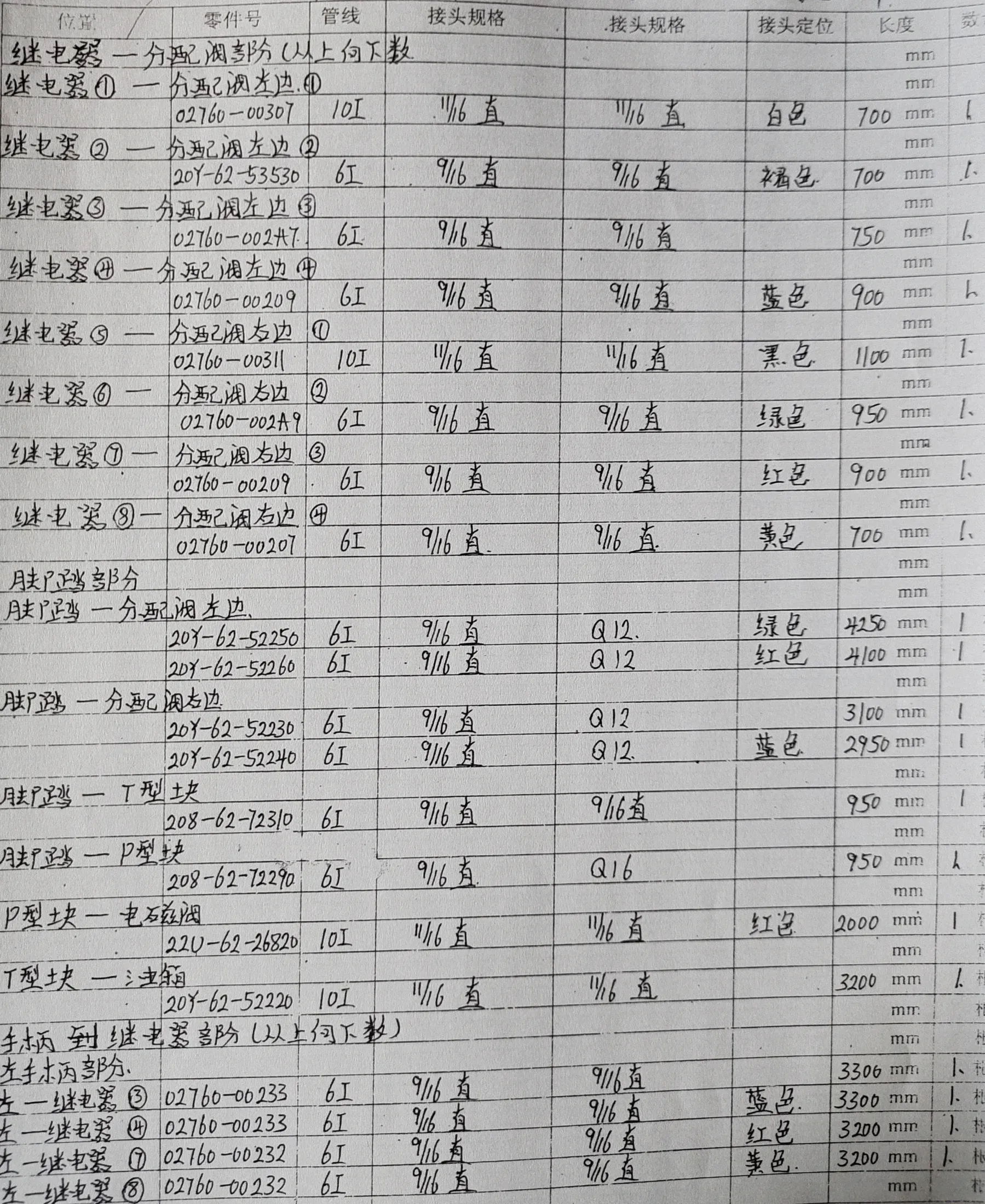 Komatsu PC200-8 hydraulic hose part numbers and recorded lengths — technician notebook page 3 of 7