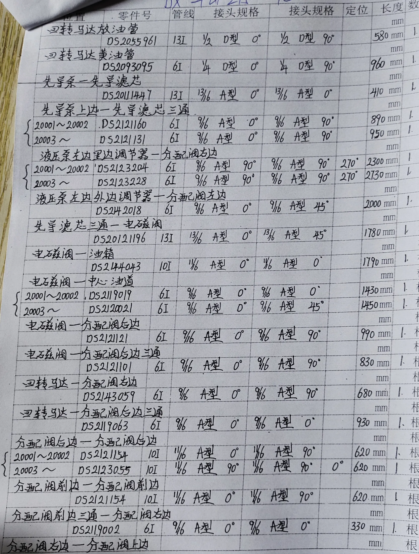 Doosan DX215-9C hydraulic hose part numbers and recorded lengths — technician notebook page 3 of 5