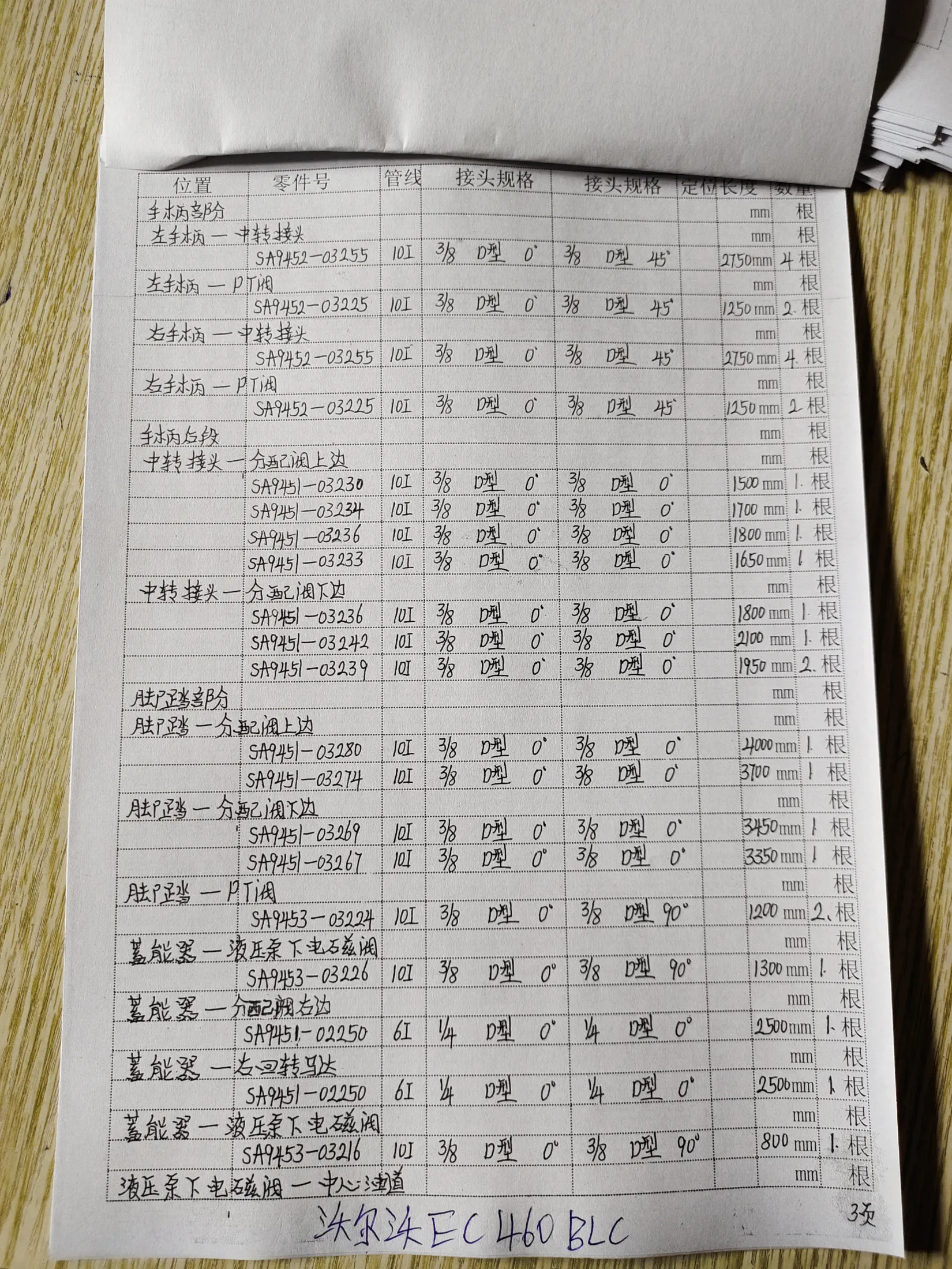 Volvo EC460 BL hydraulic hose part numbers and recorded lengths — technician notebook page 3 of 5 — recorded hose parts SA1452-0322510I, SA945-03233, SA945-03234